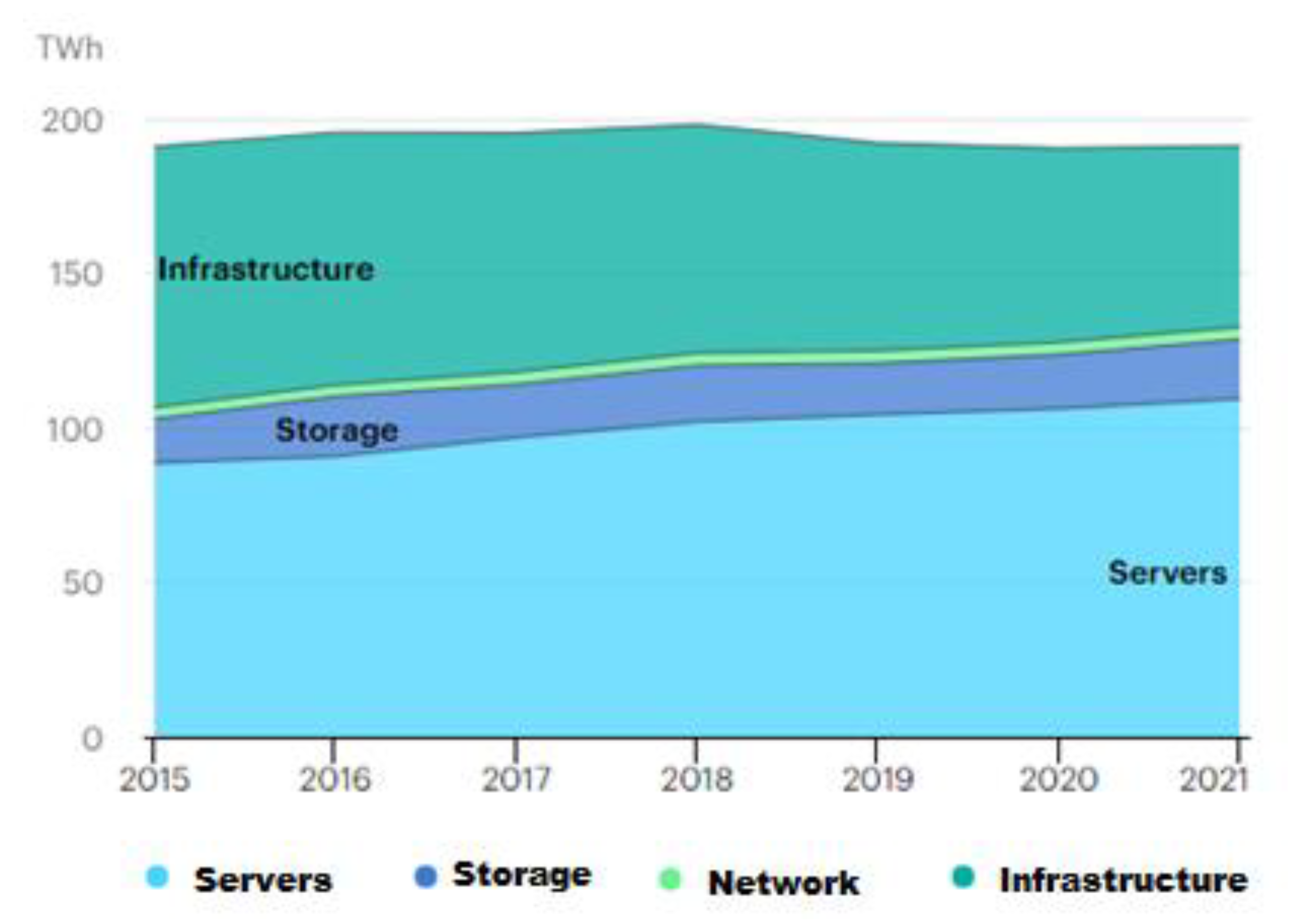 Climate 08 00110 g003 550