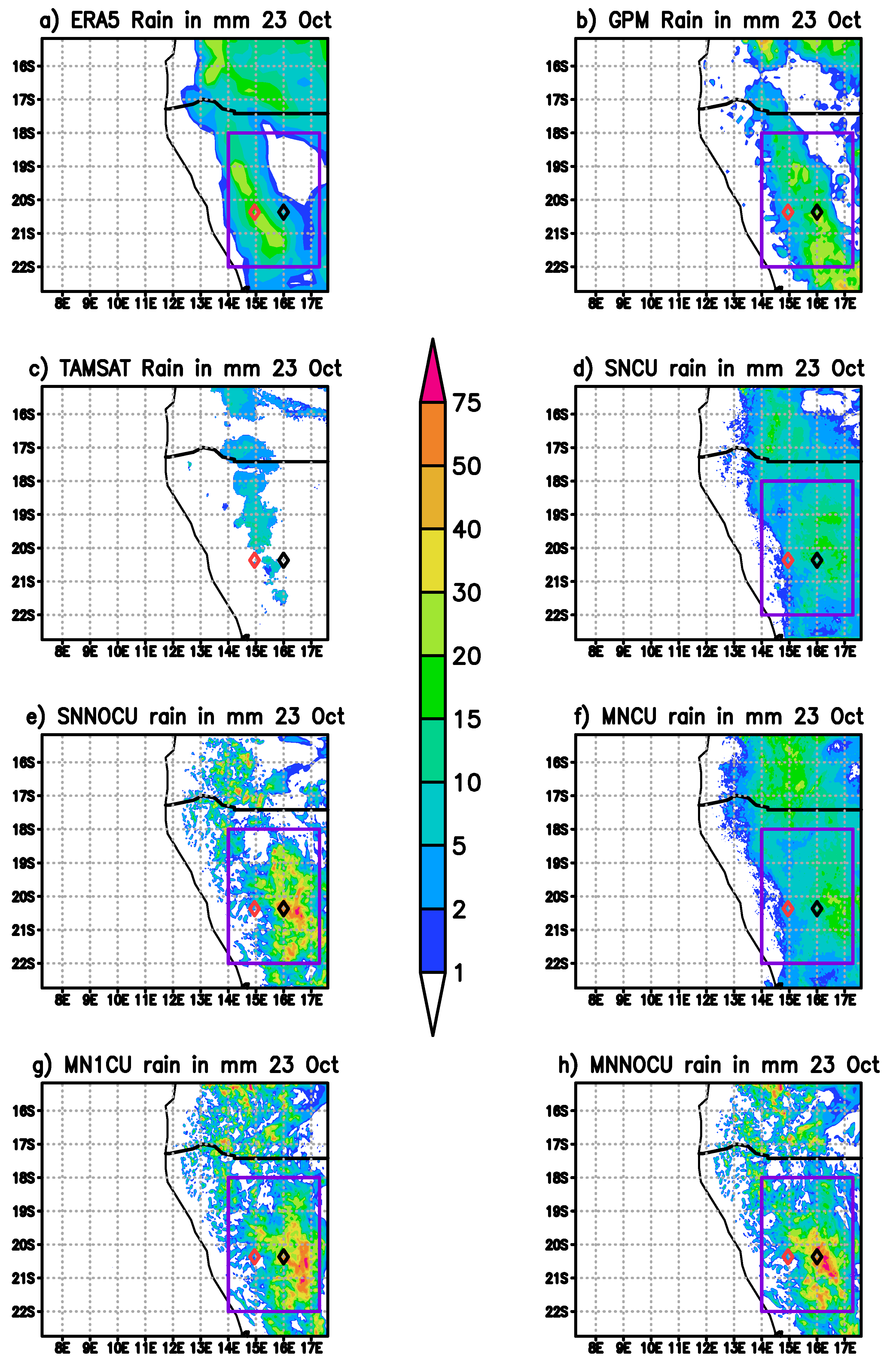 Climate 08 00112 g004 Climate 08 00112 g004