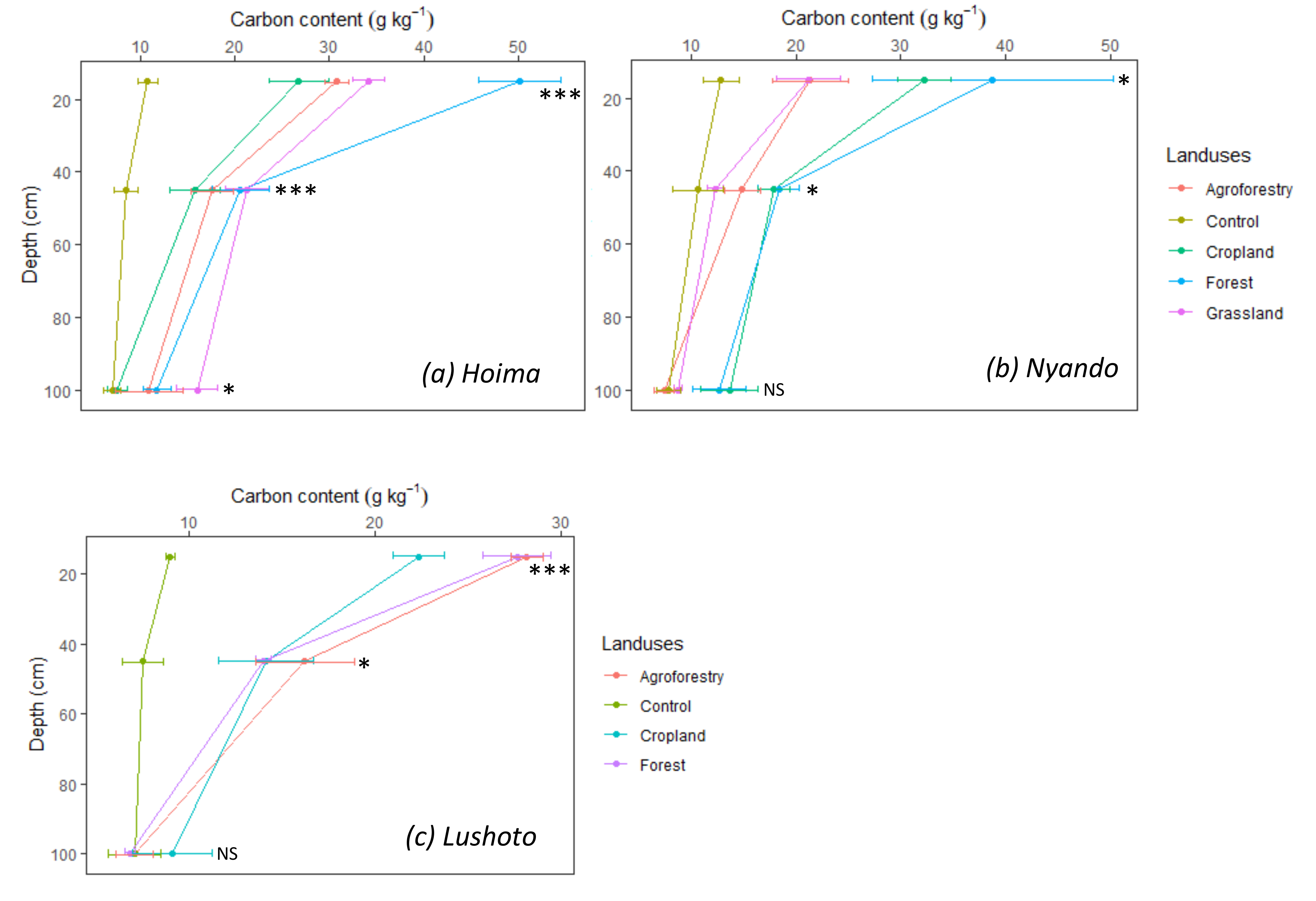Climate 08 00124 g002