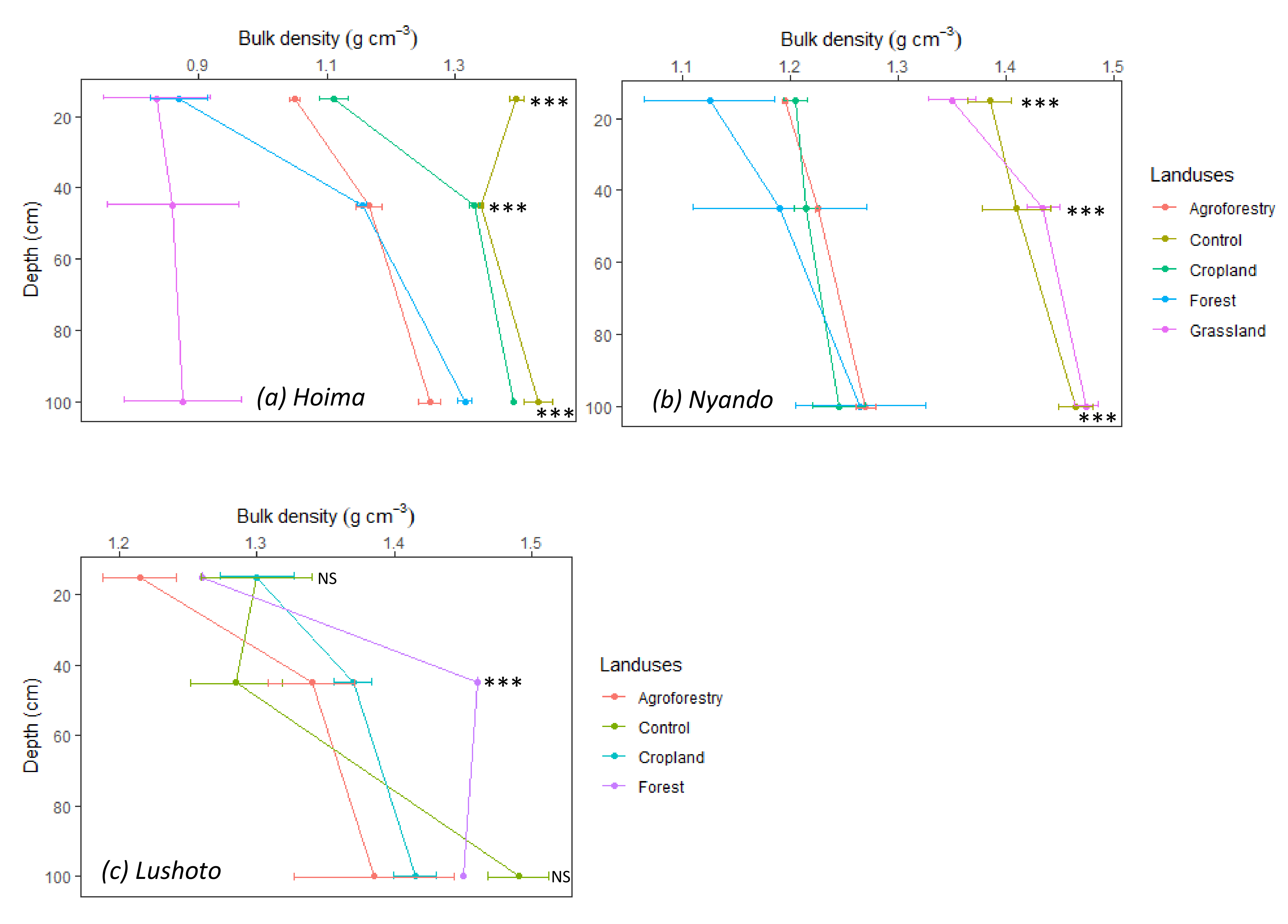 Climate 08 00124 g004