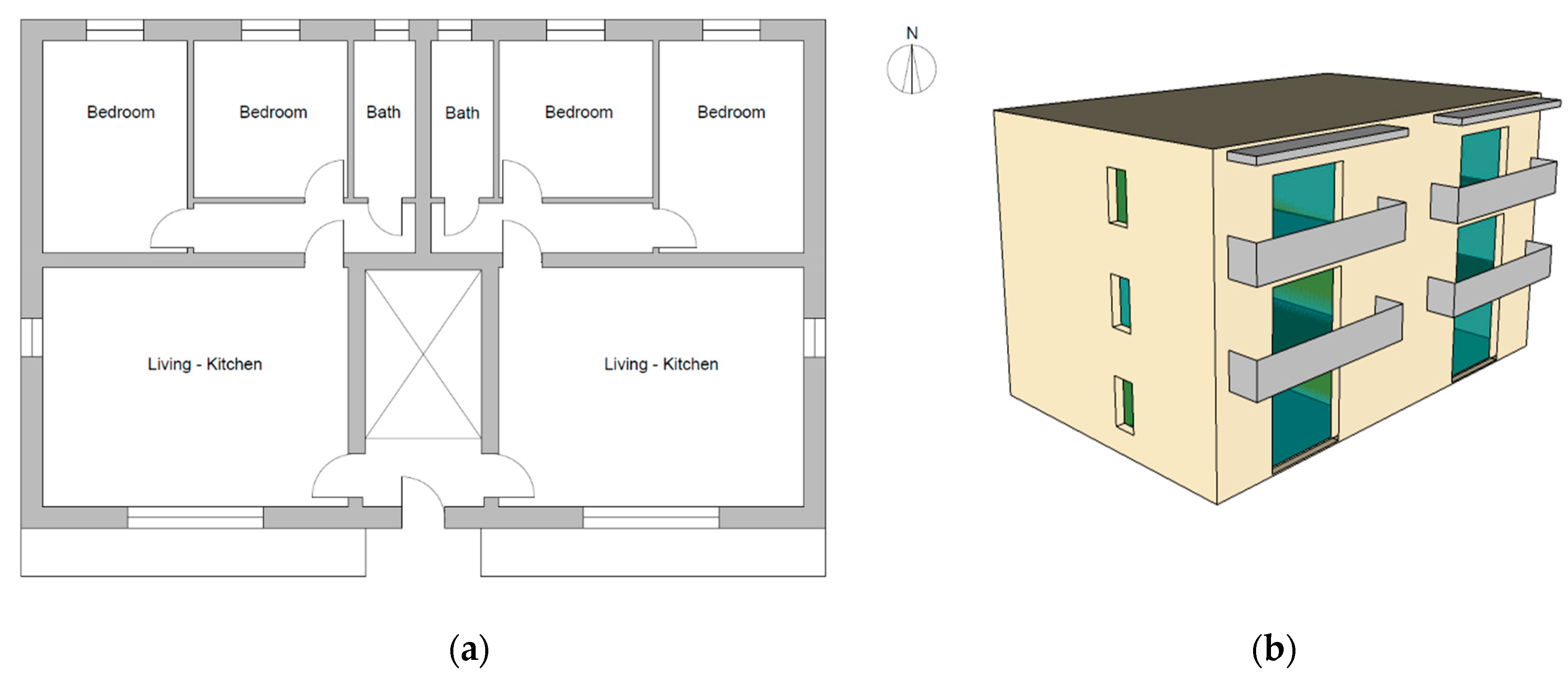 Climate 08 00125 g002