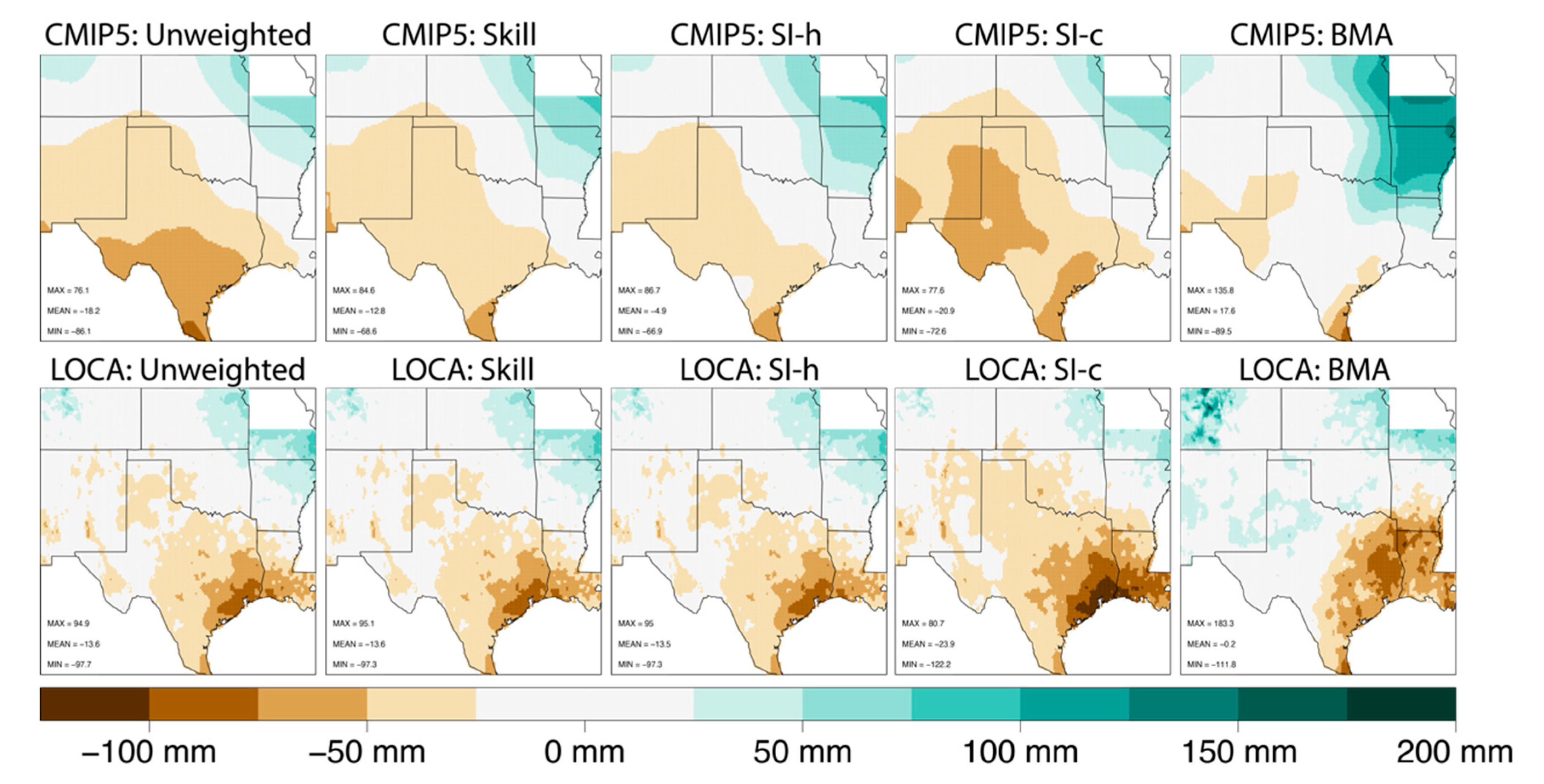 Climate 08 00138 g007 Climate 08 00138 g007