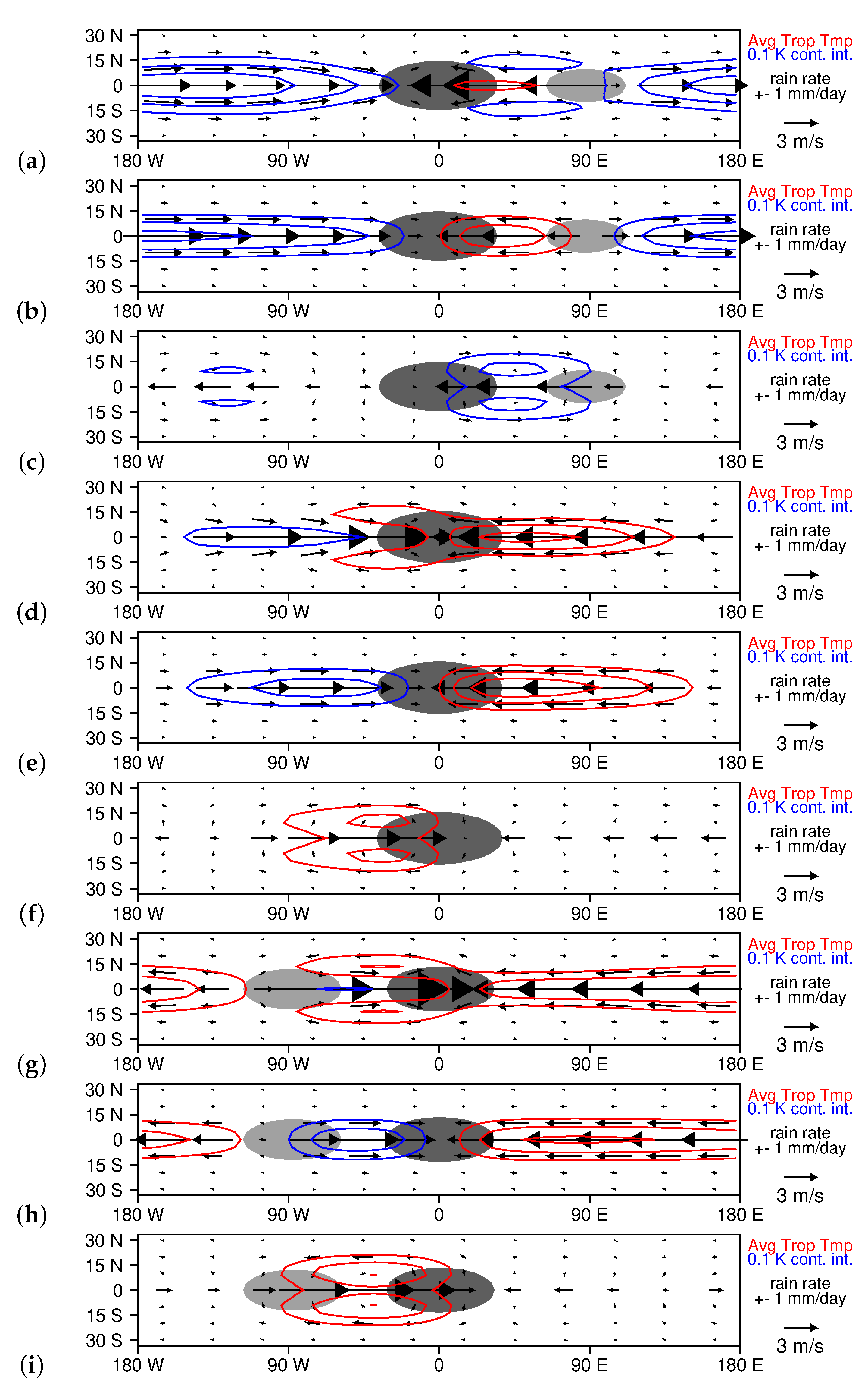 Climate 09 00002 g007 Climate 09 00002 g007