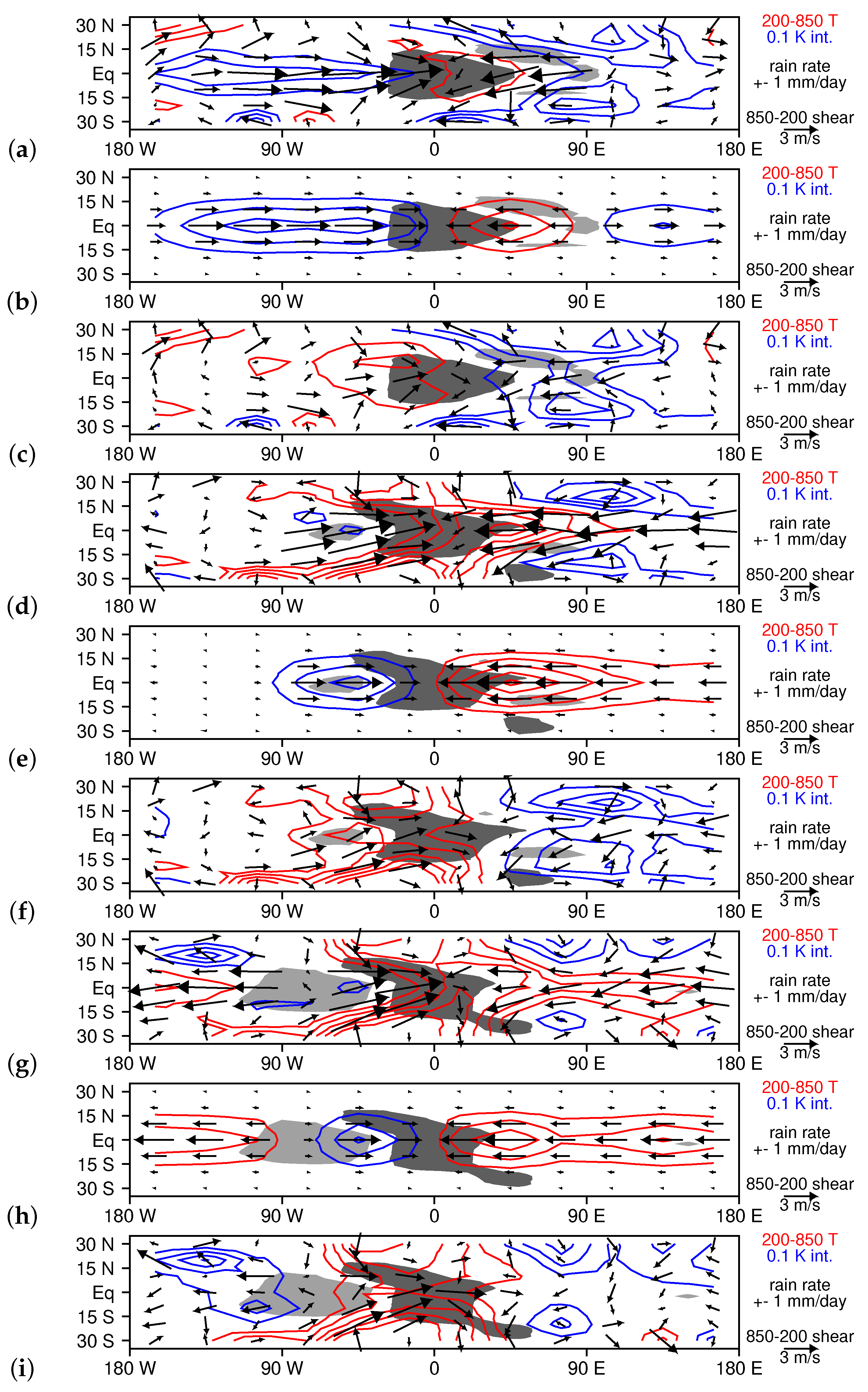 Climate 09 00002 g008 Climate 09 00002 g008