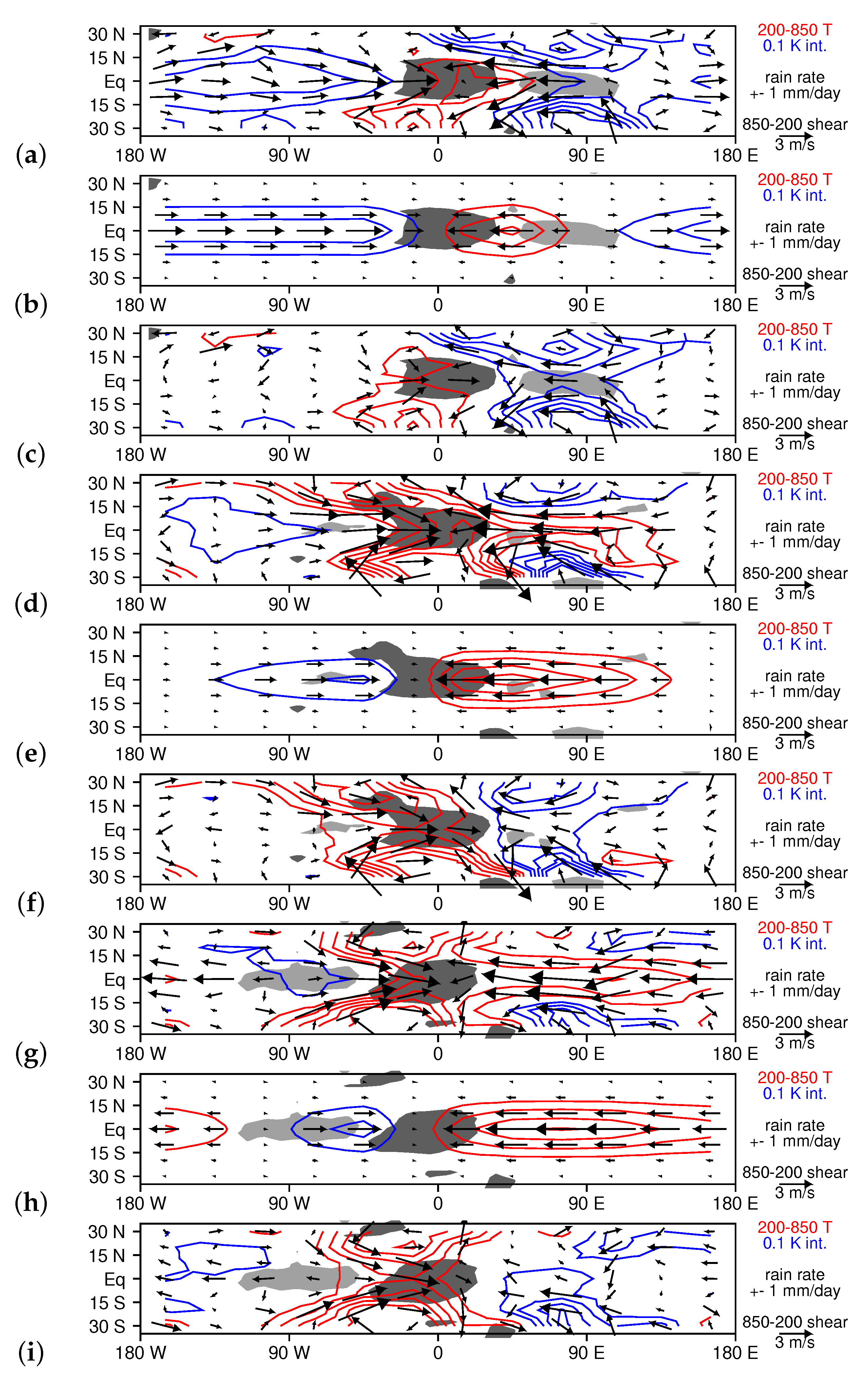 Climate 09 00002 g009 Climate 09 00002 g009