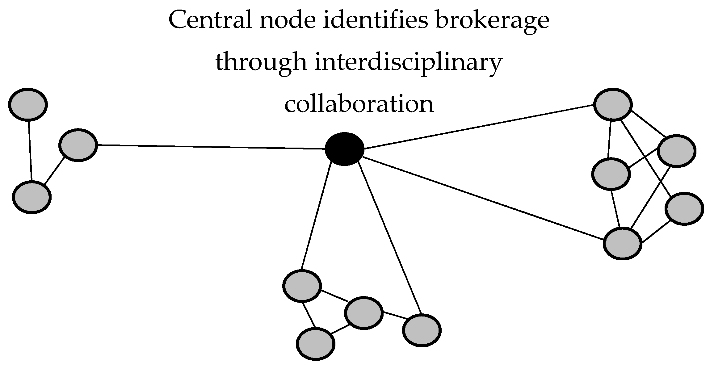 Climate 09 00007 g001 Climate 09 00007 g001