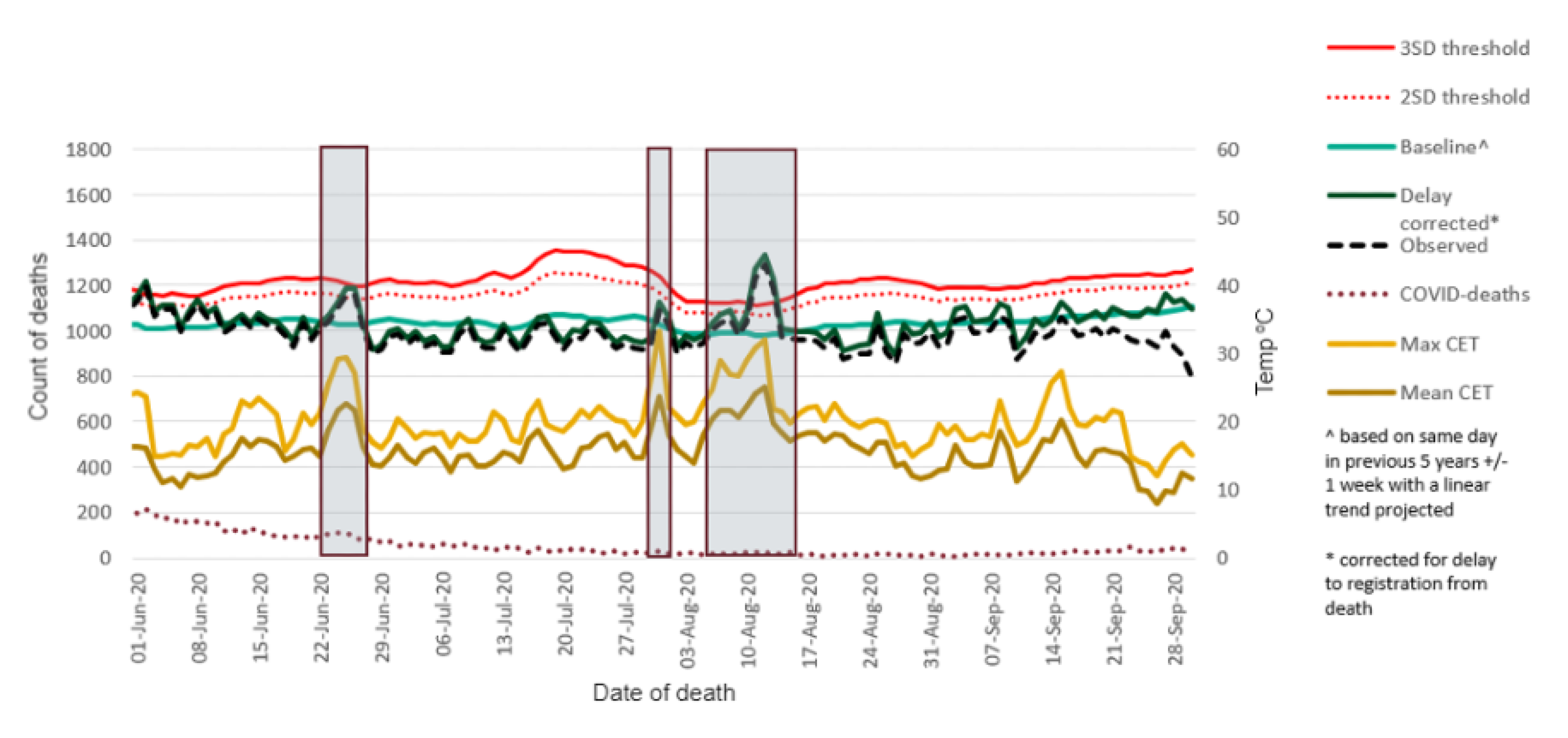 Climate 09 00014 g001 Climate 09 00014 g001