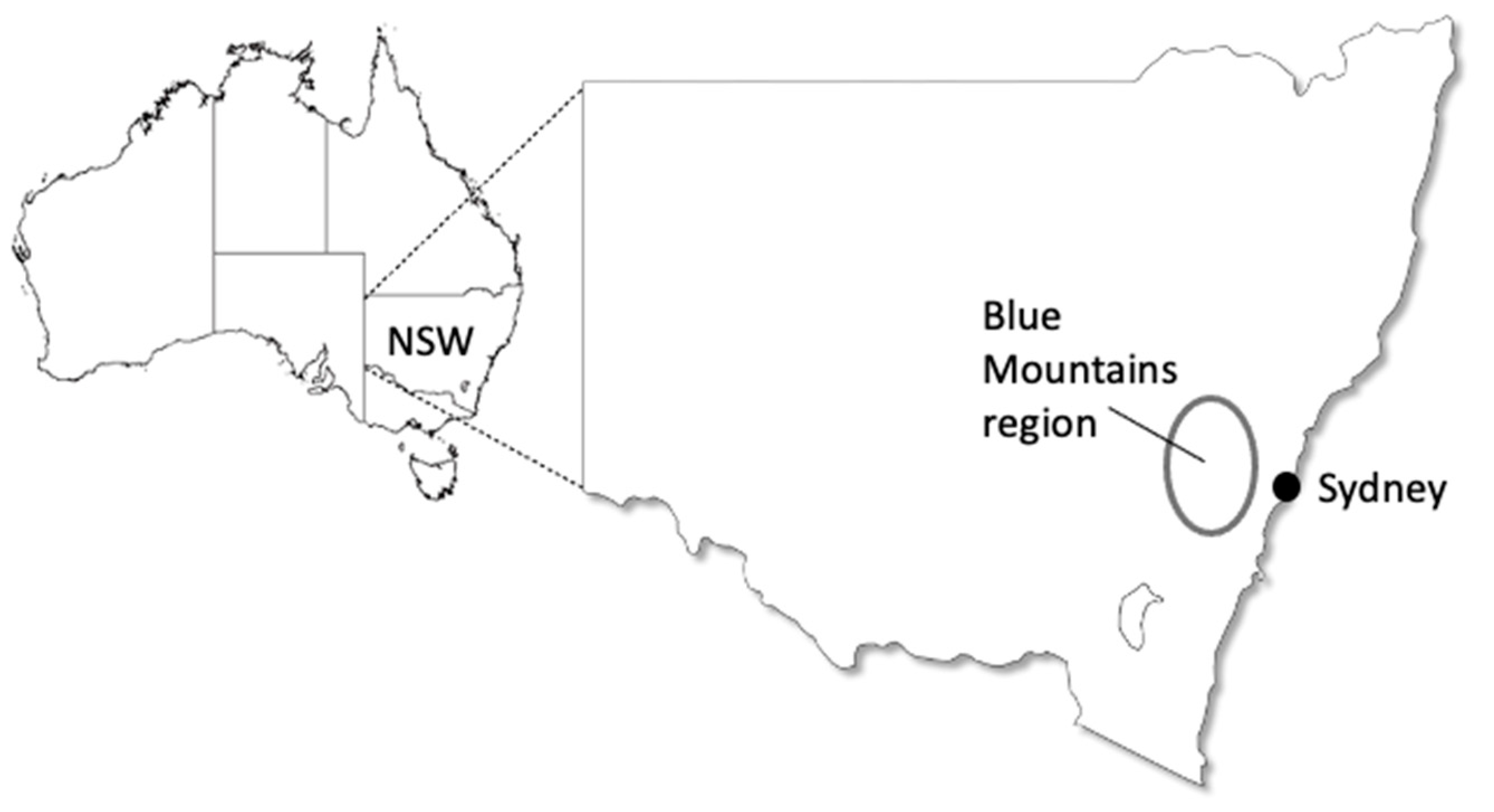 Climate 09 00015 g001