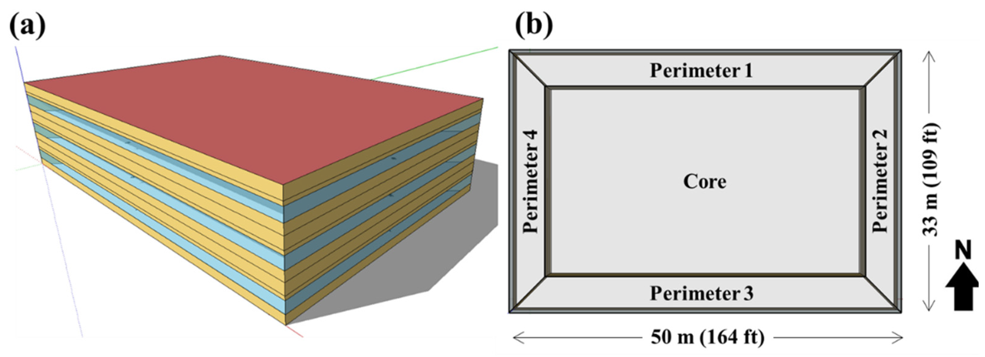 Climate 09 00017 g005