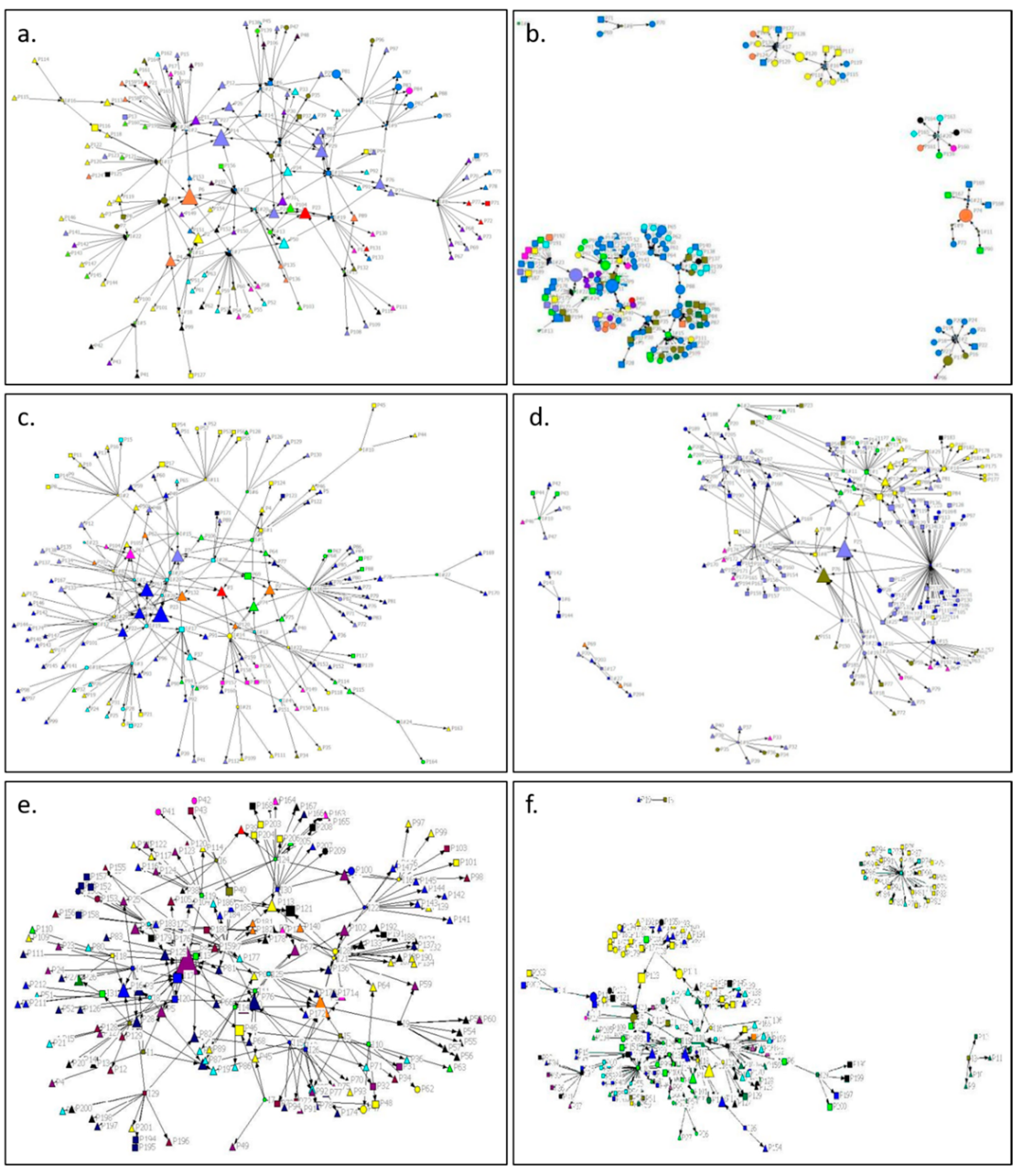 Climate 09 00021 g002 Climate 09 00021 g002