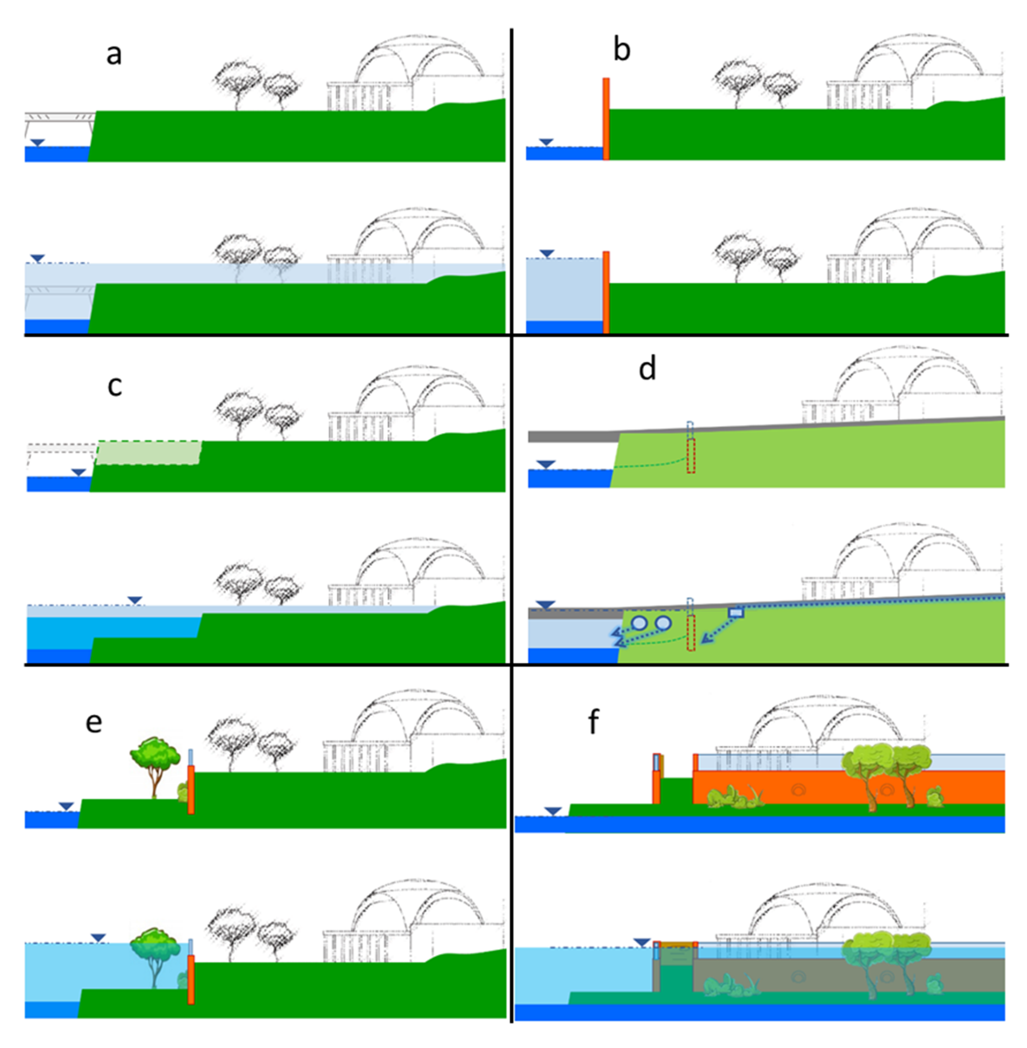 Climate 09 00023 g015 Climate 09 00023 g015