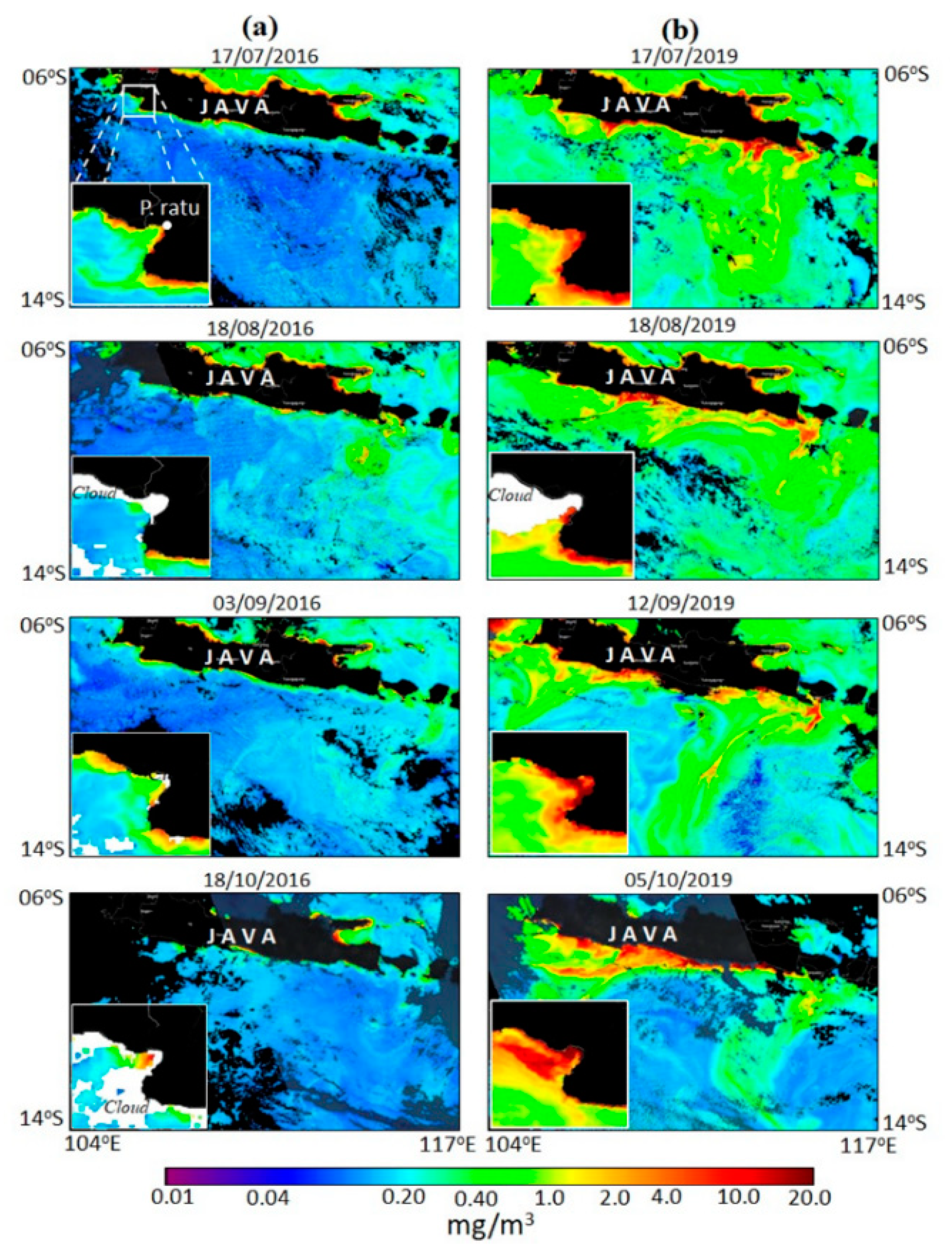 Climate 09 00029 g008 Climate 09 00029 g008