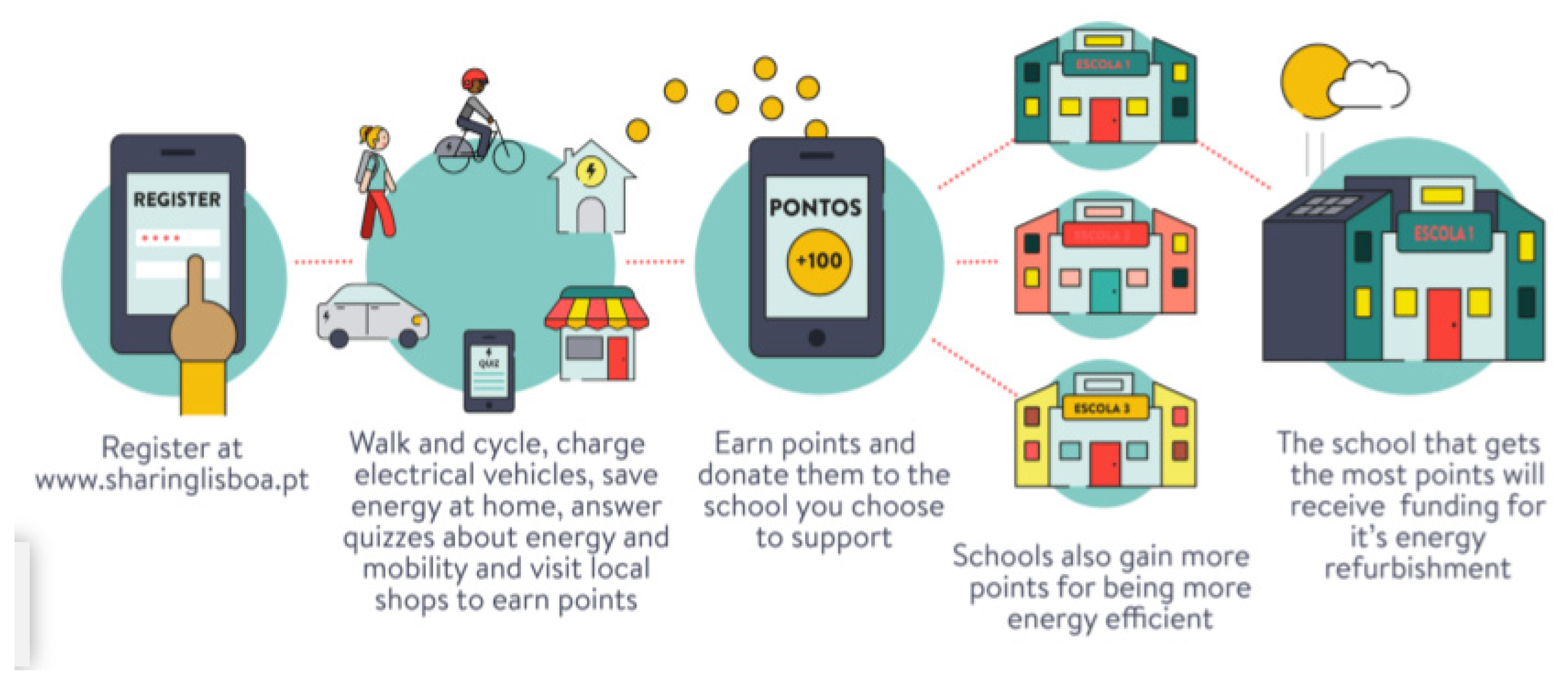 Climate 09 00034 g006