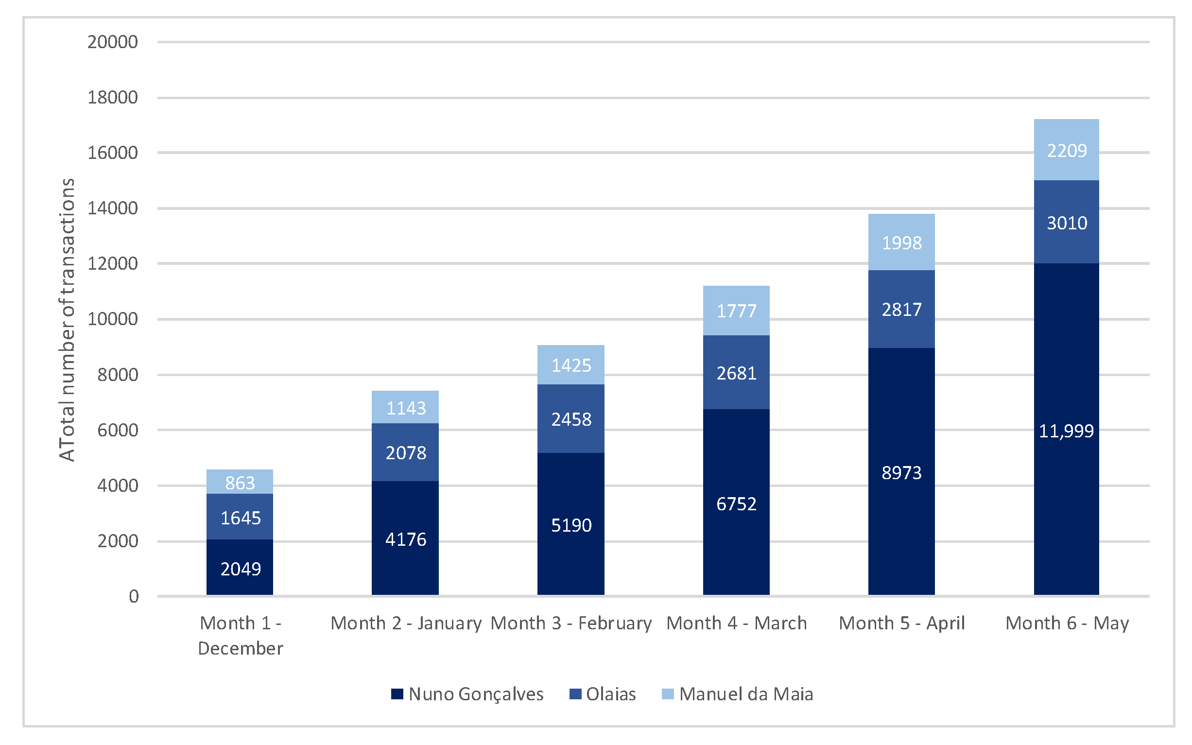 Climate 09 00034 g009