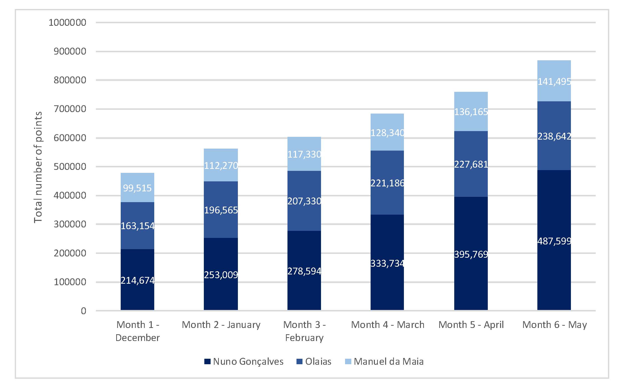 Climate 09 00034 g010