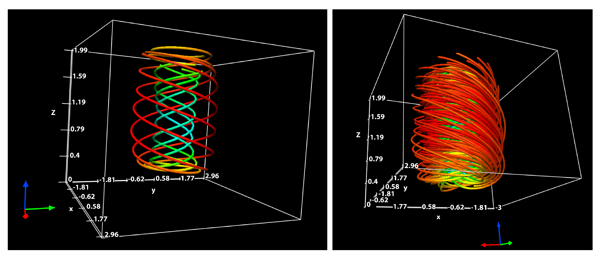 Climate 09 00039 g001 Climate 09 00039 g001