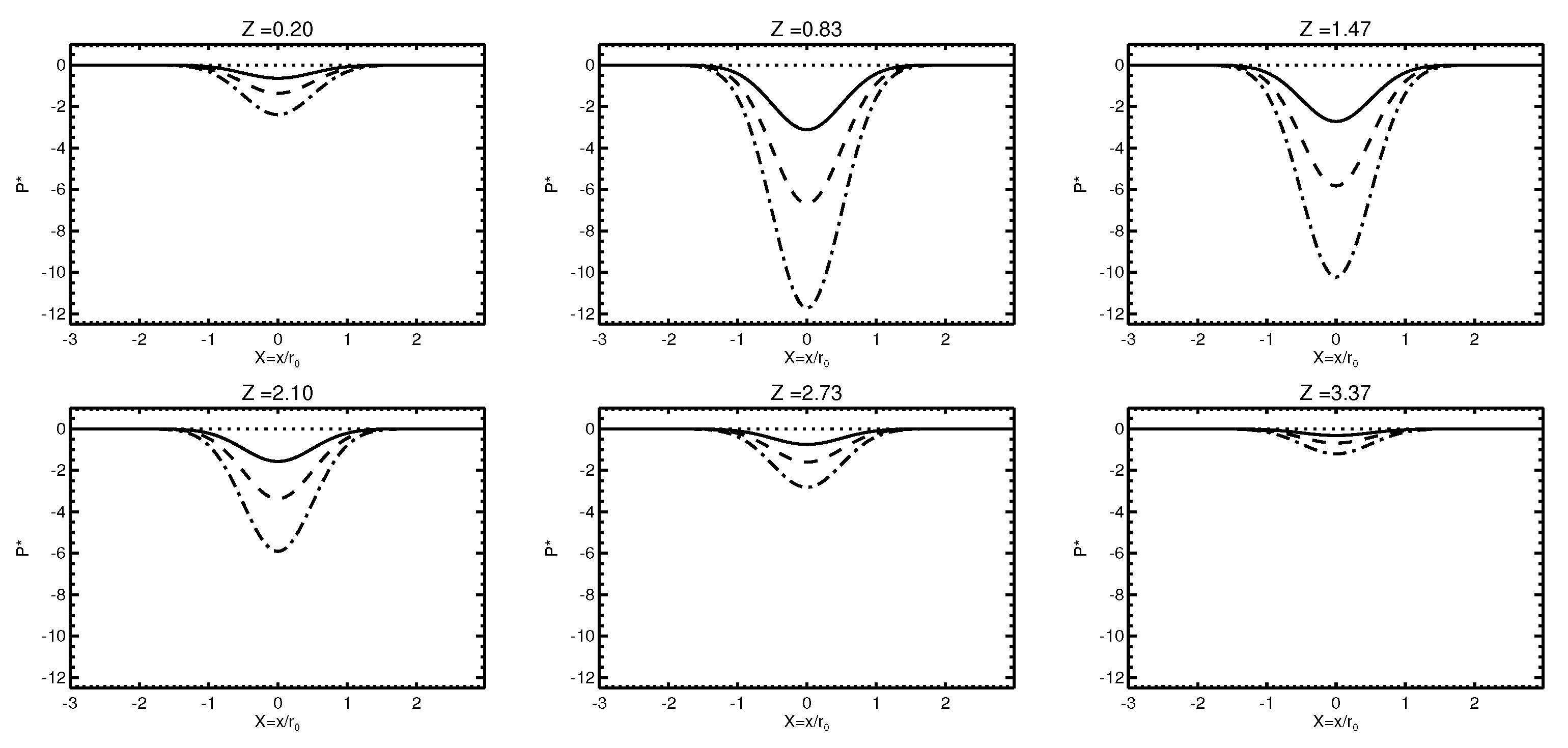 Climate 09 00039 g002 Climate 09 00039 g002