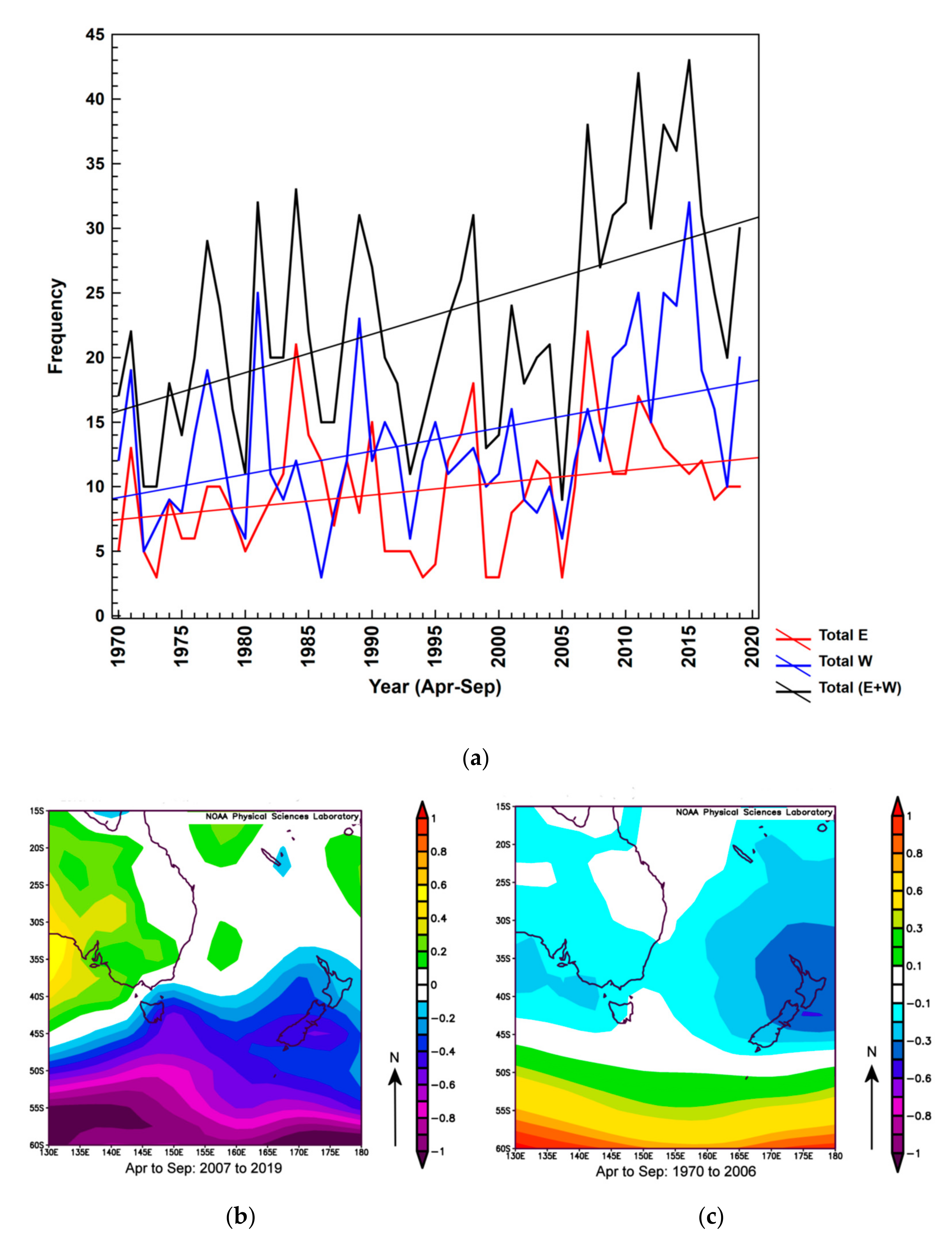 Climate 09 00044 g002
