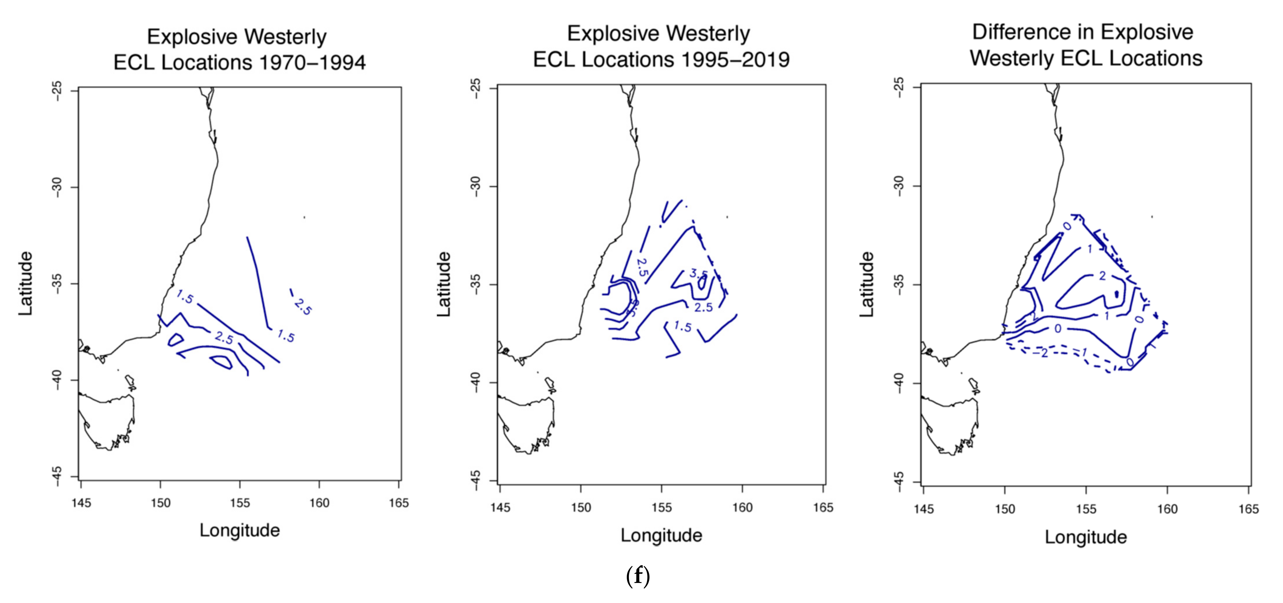 Climate 09 00044 g007c