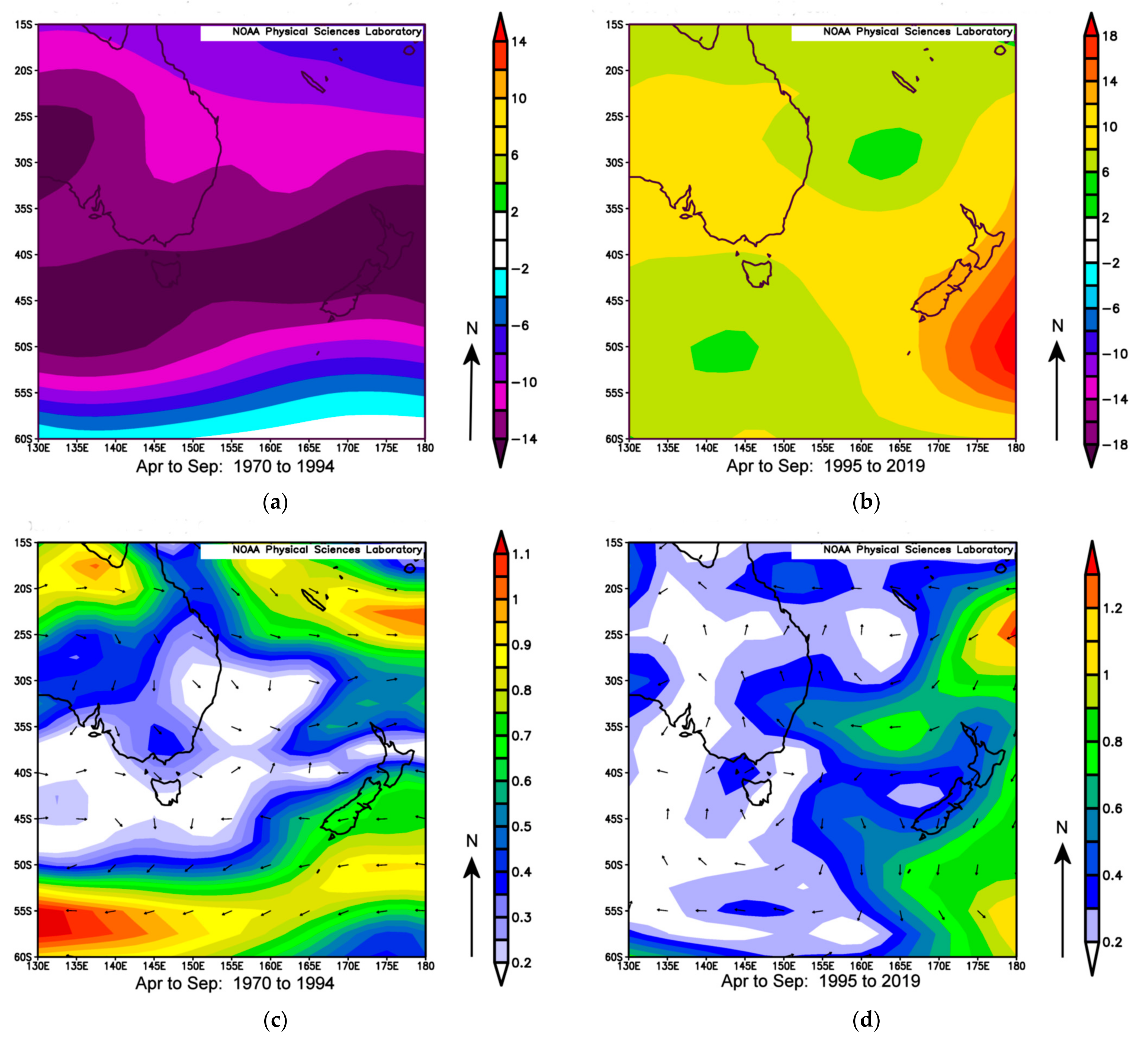 Climate 09 00044 g008
