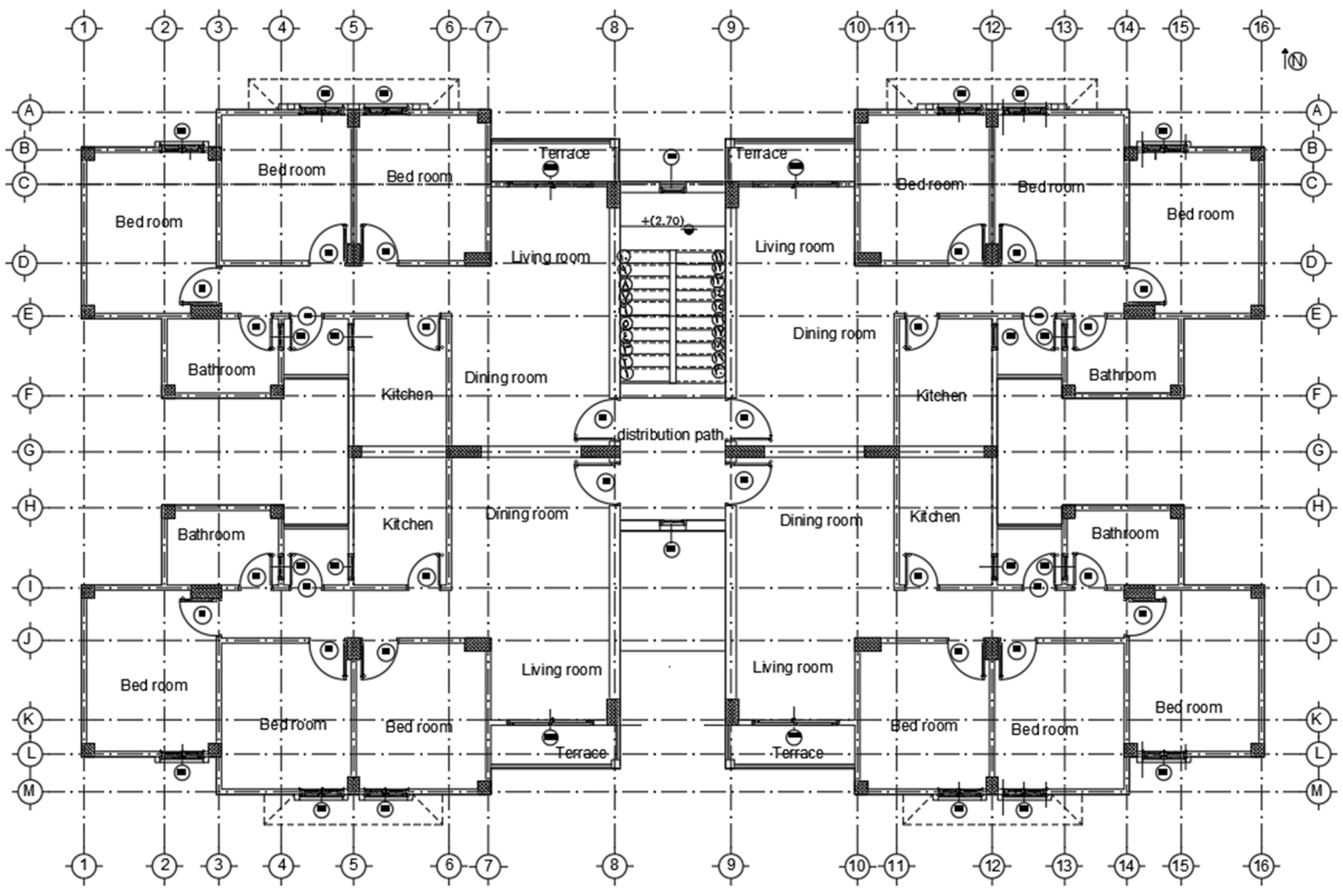 Climate 09 00045 g003 Climate 09 00045 g003