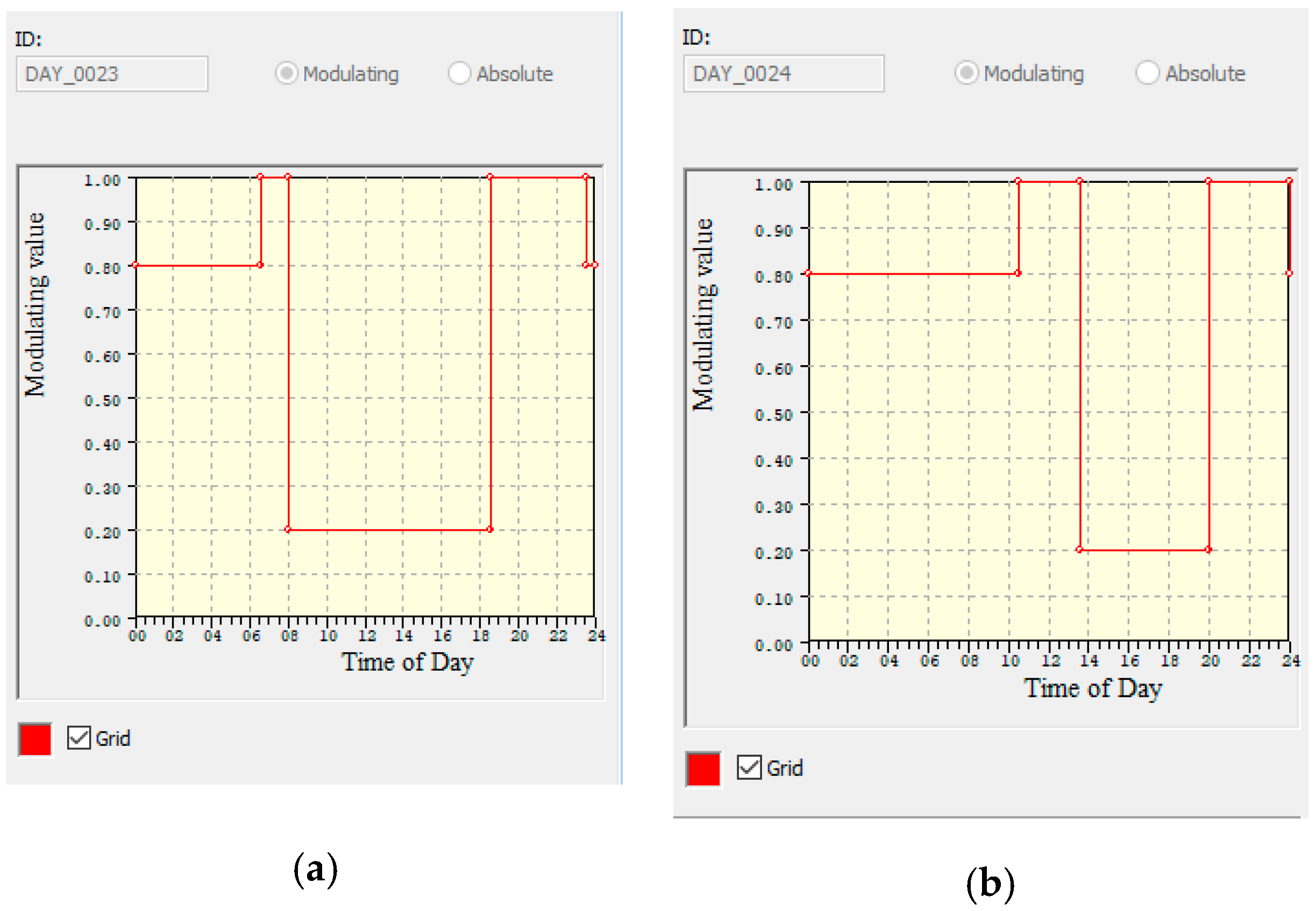 Climate 09 00045 g004 Climate 09 00045 g004