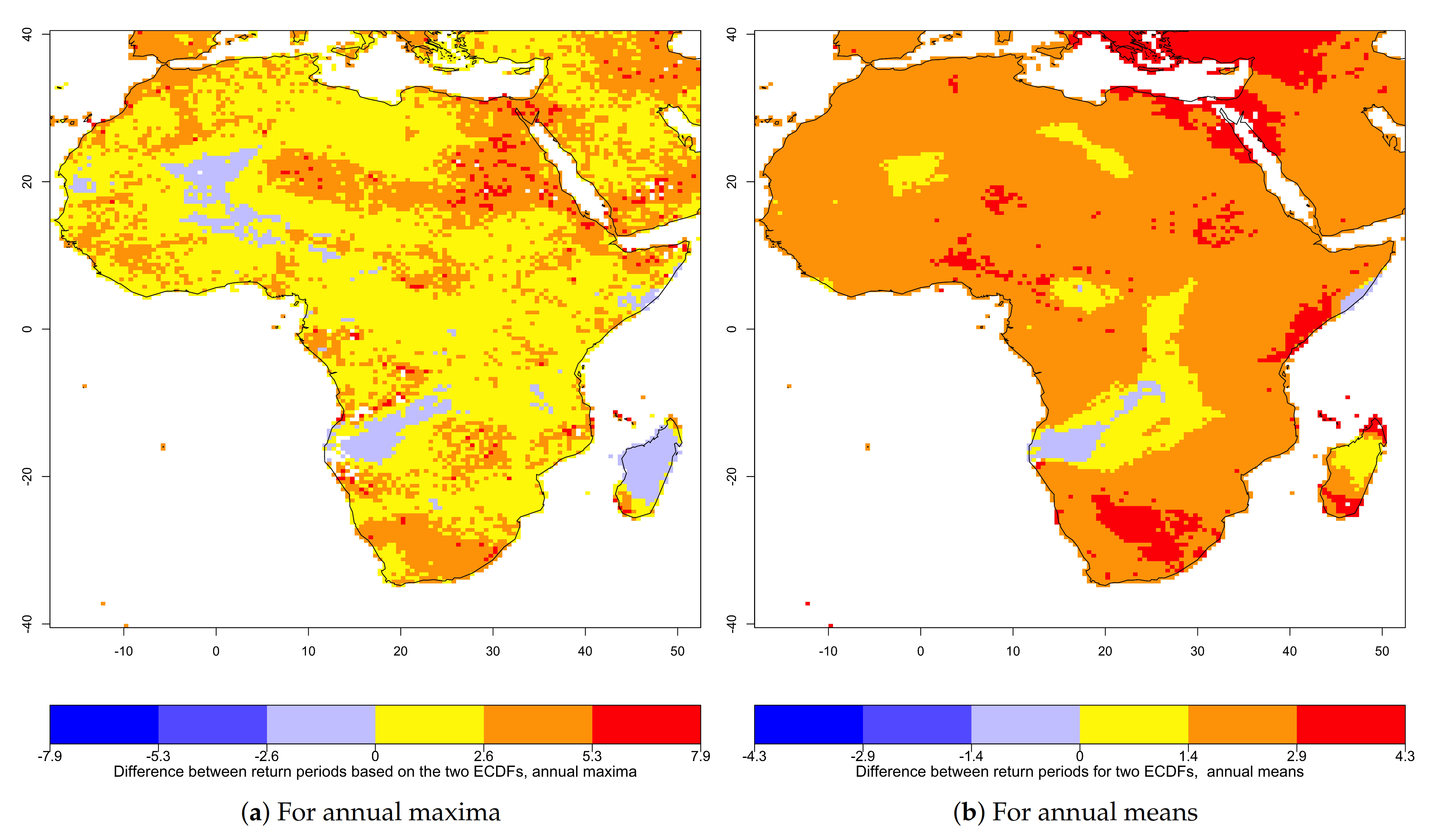 Climate 09 00053 g009 Climate 09 00053 g009