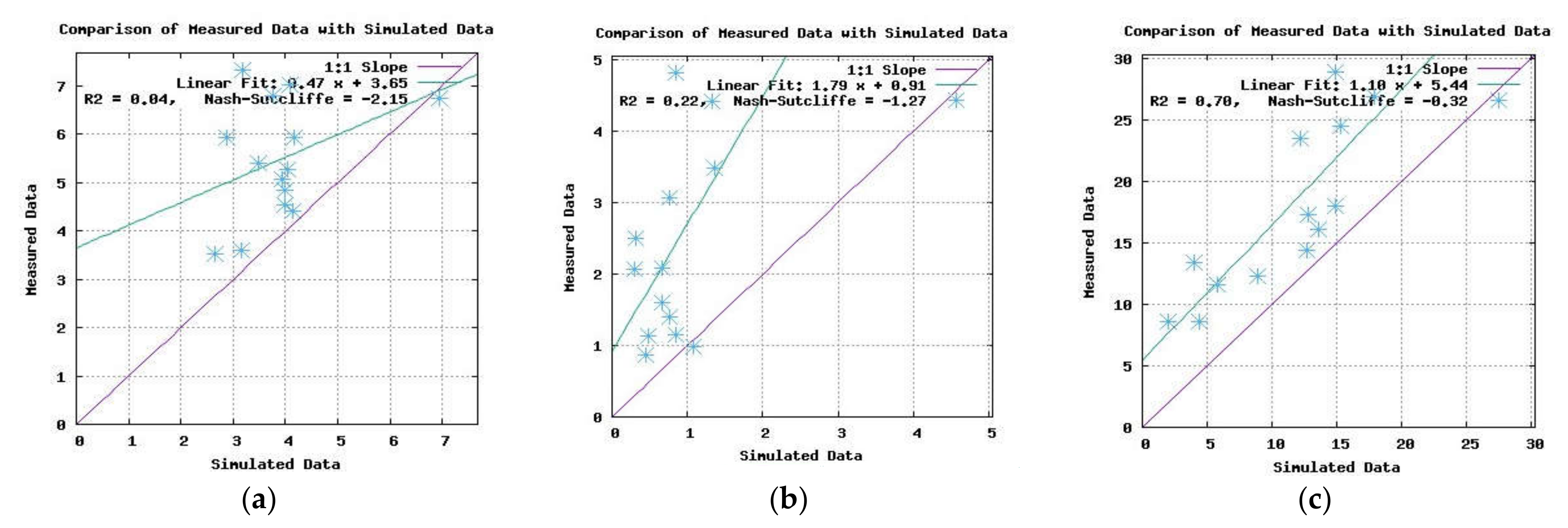 Climate 09 00055 g004