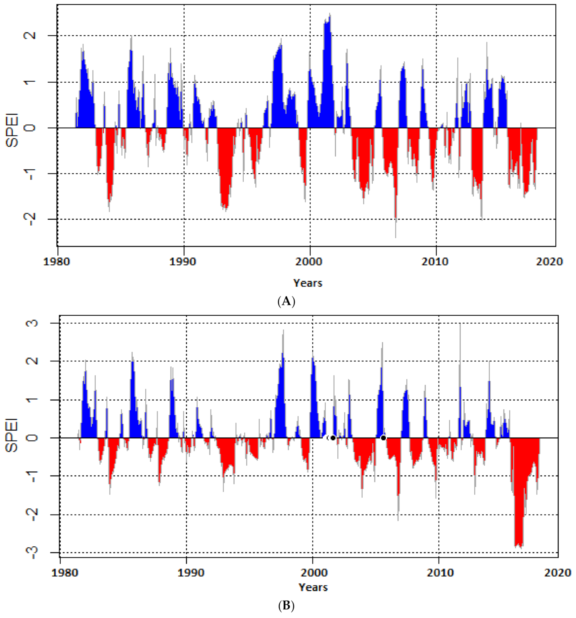 global warming essay in mopani district