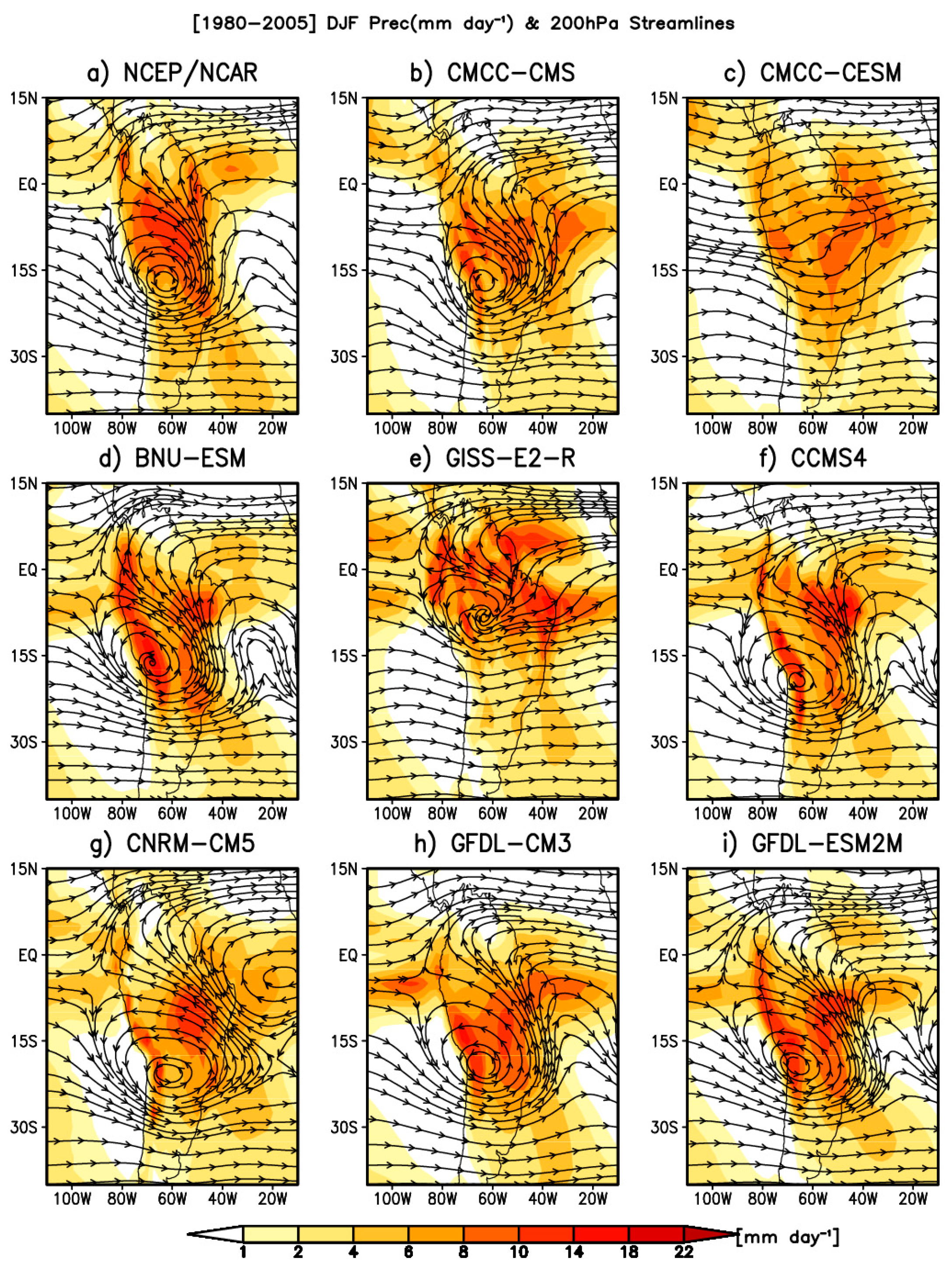 Climate 09 00077 g004