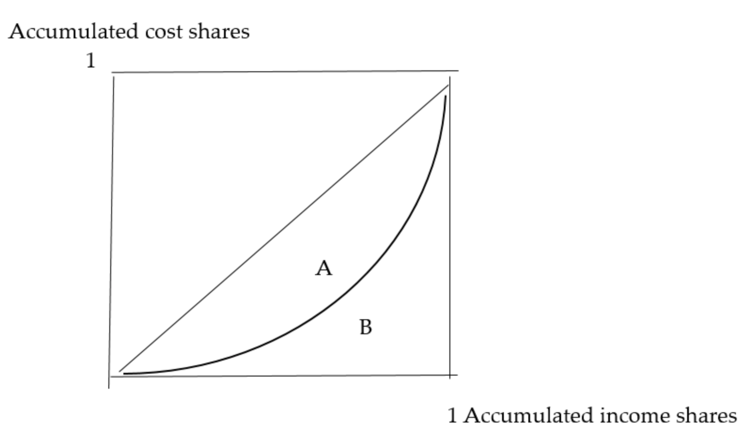Climate 09 00088 g001
