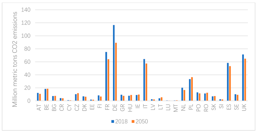 Climate 09 00088 g002