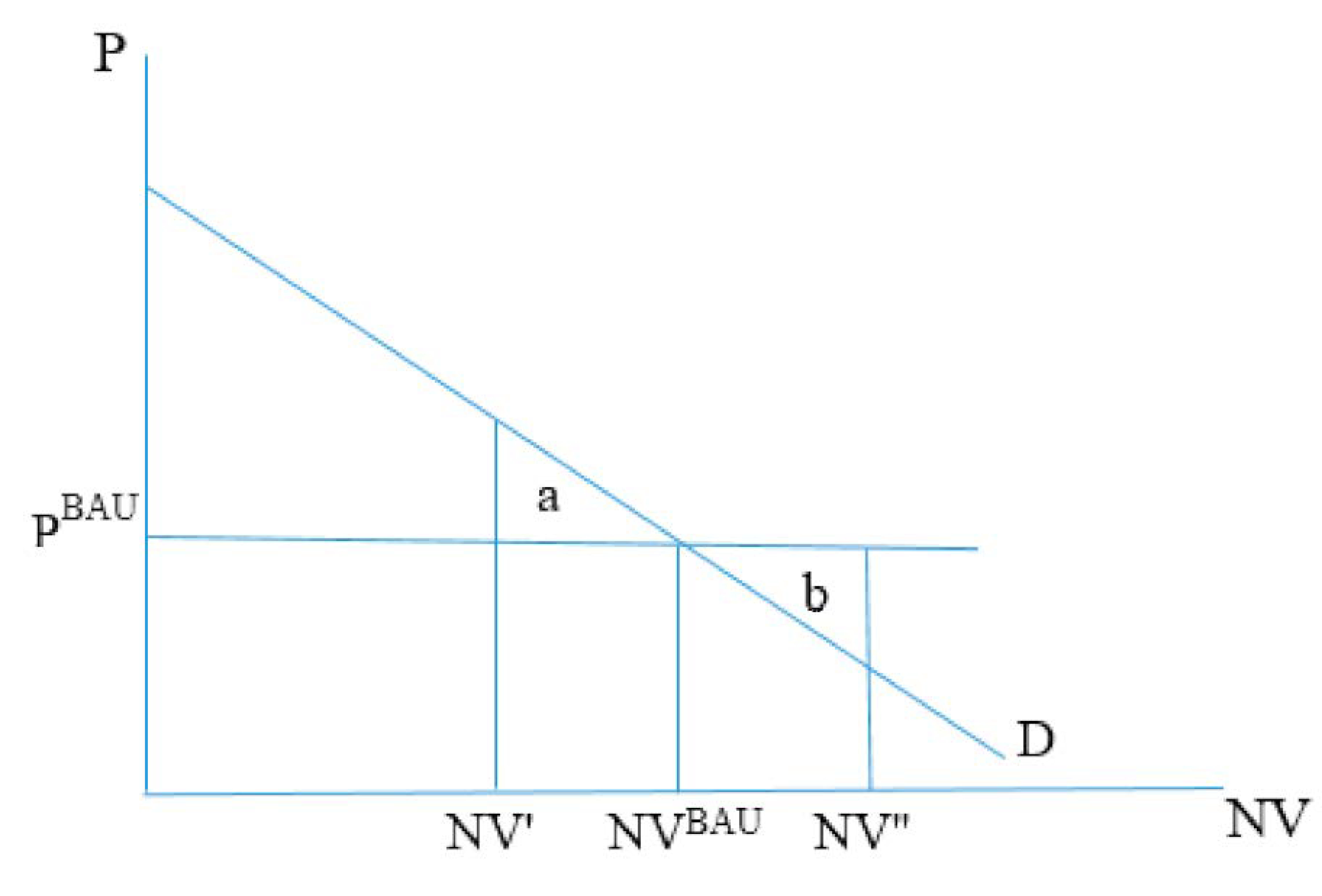 Climate 09 00088 g0a1