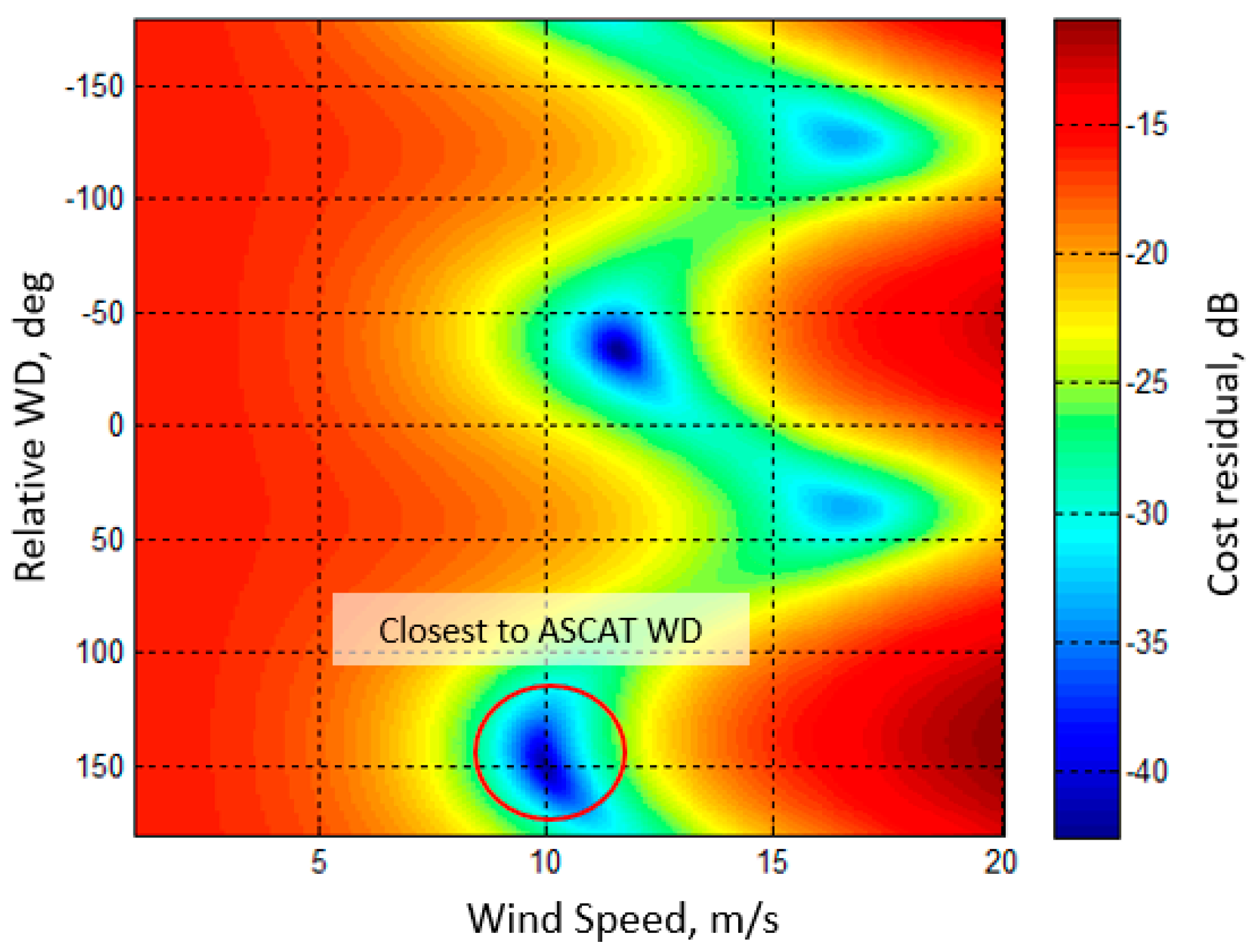 Climate 09 00089 g004 Climate 09 00089 g004