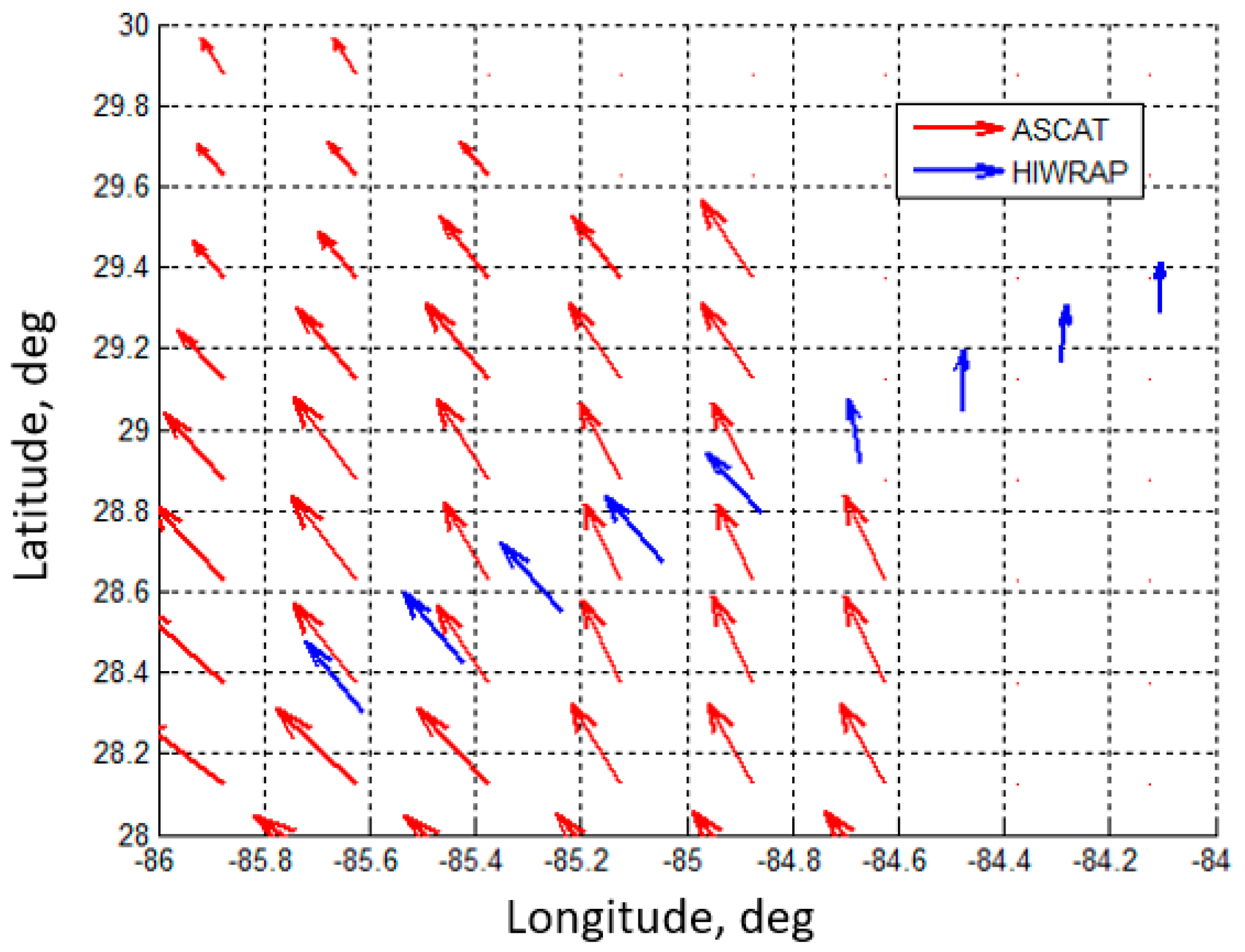 Climate 09 00089 g007 Climate 09 00089 g007