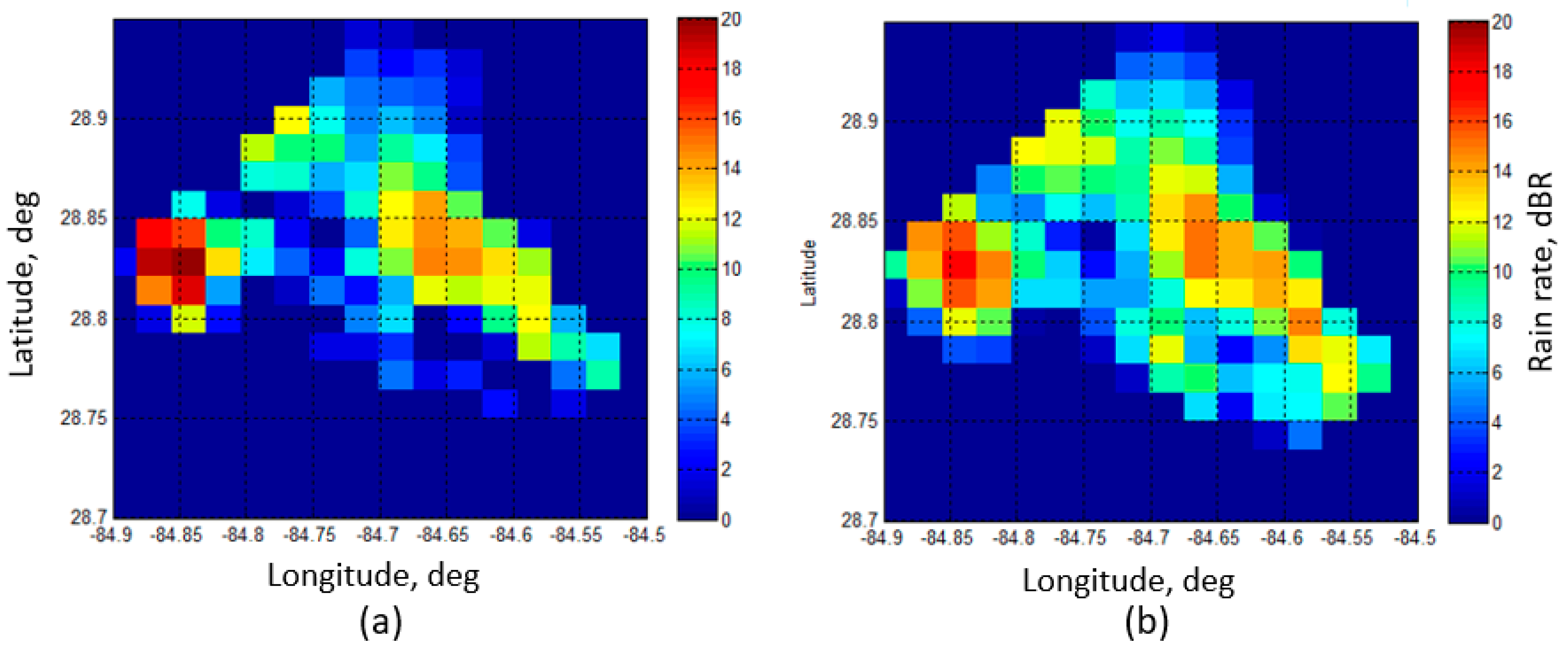 Climate 09 00089 g009 Climate 09 00089 g009