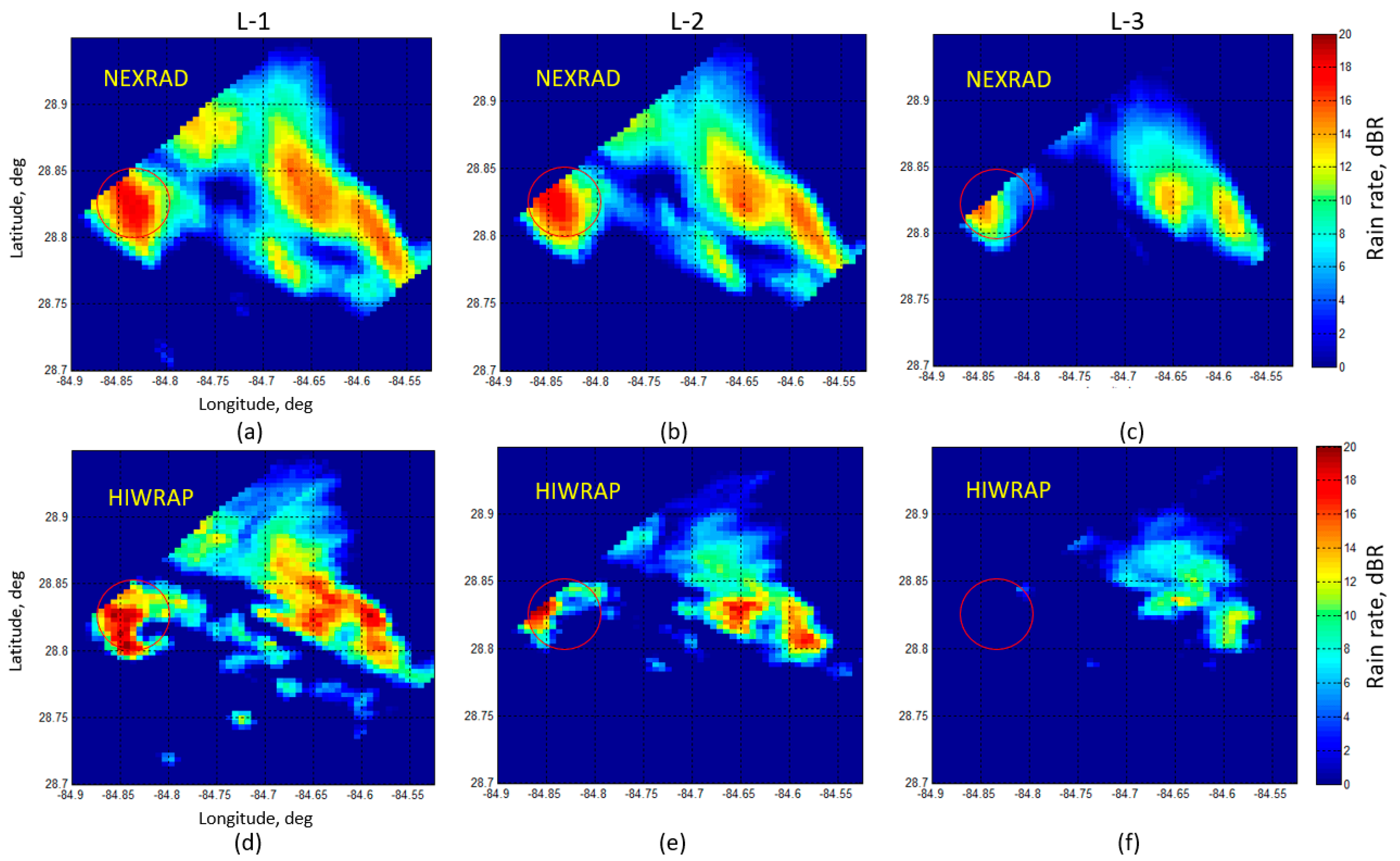 Climate 09 00089 g010 Climate 09 00089 g010