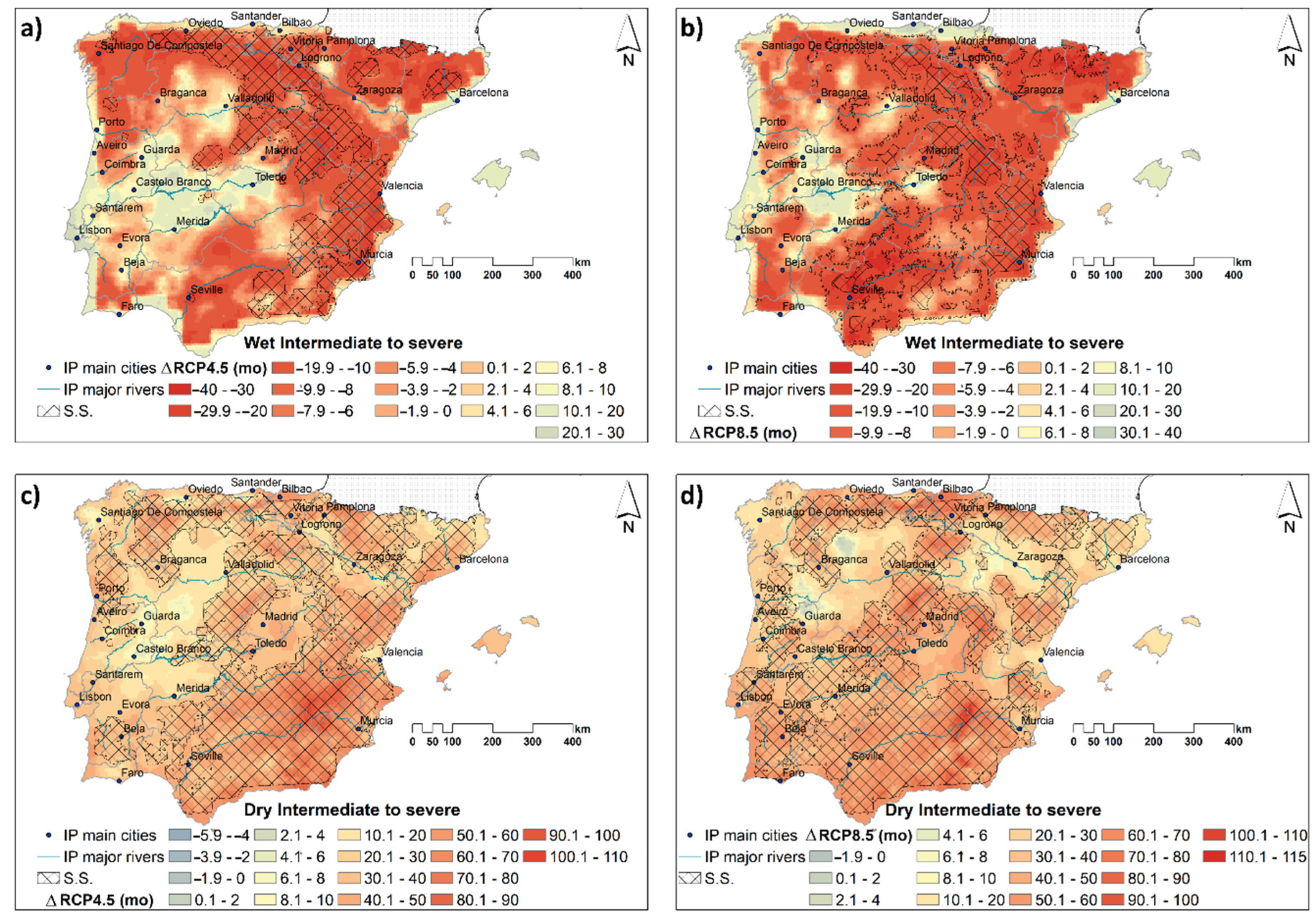 Climate 09 00094 g006 Climate 09 00094 g006