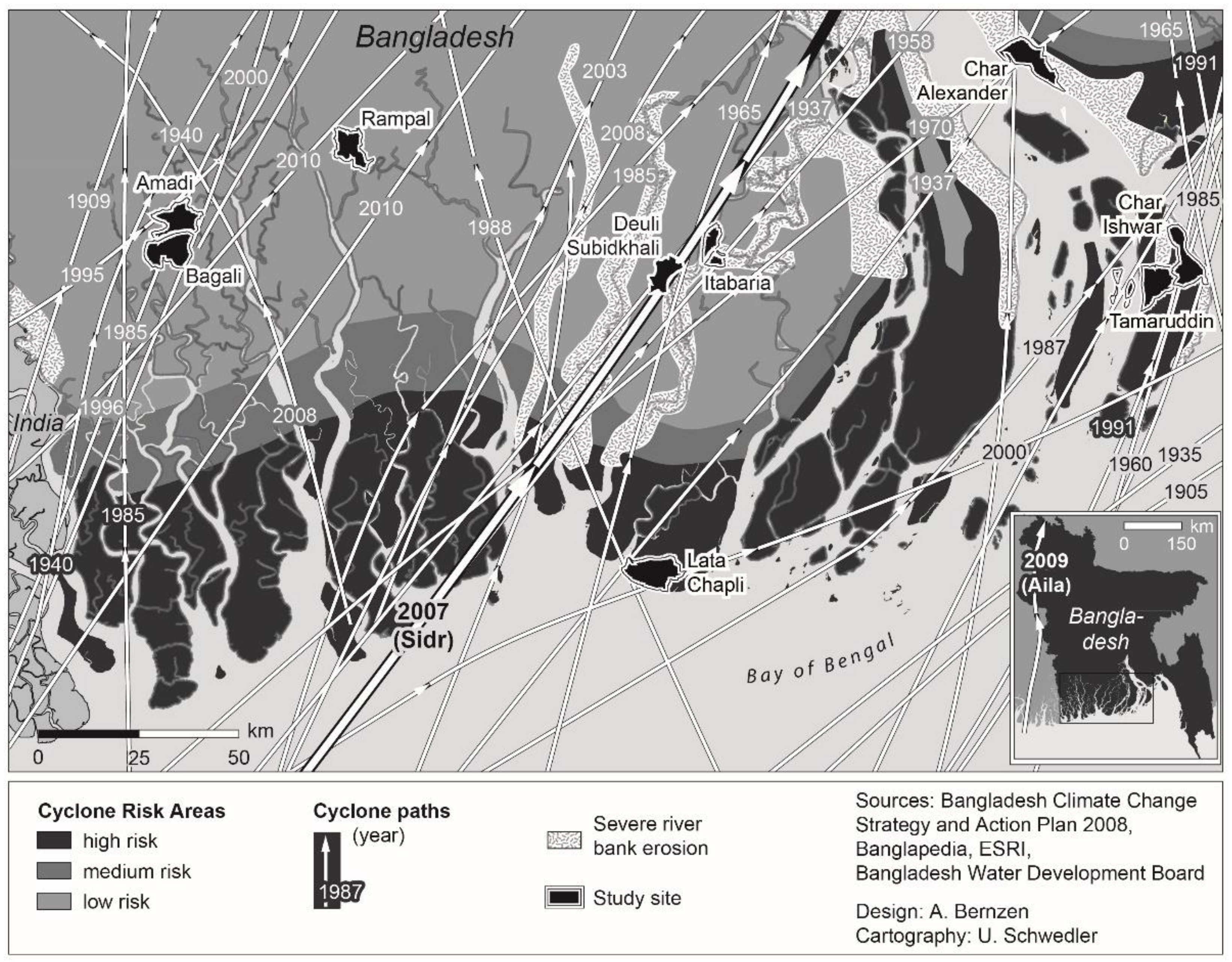 Climate 09 00097 g001