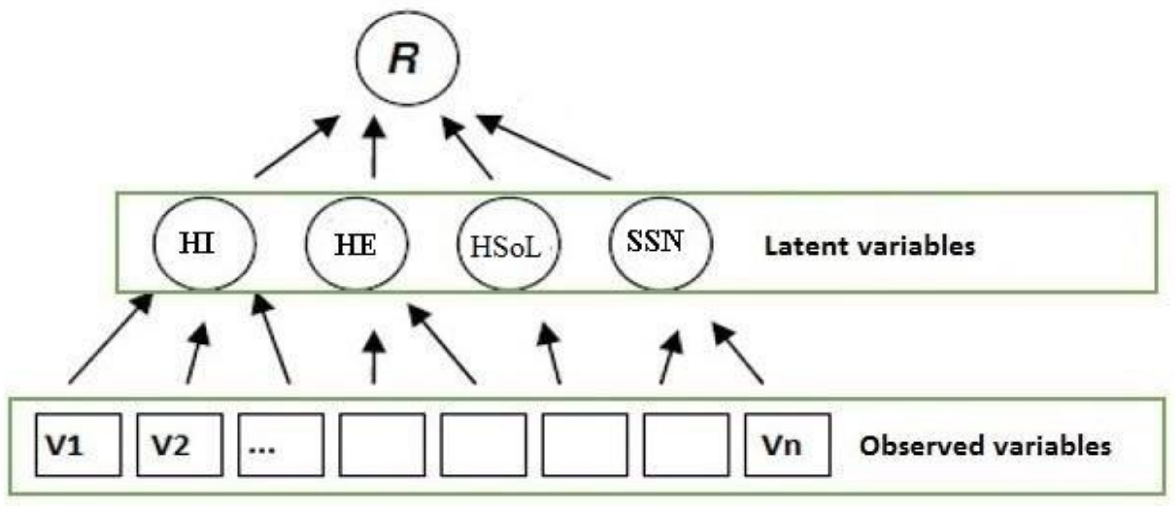 Climate 09 00097 g002