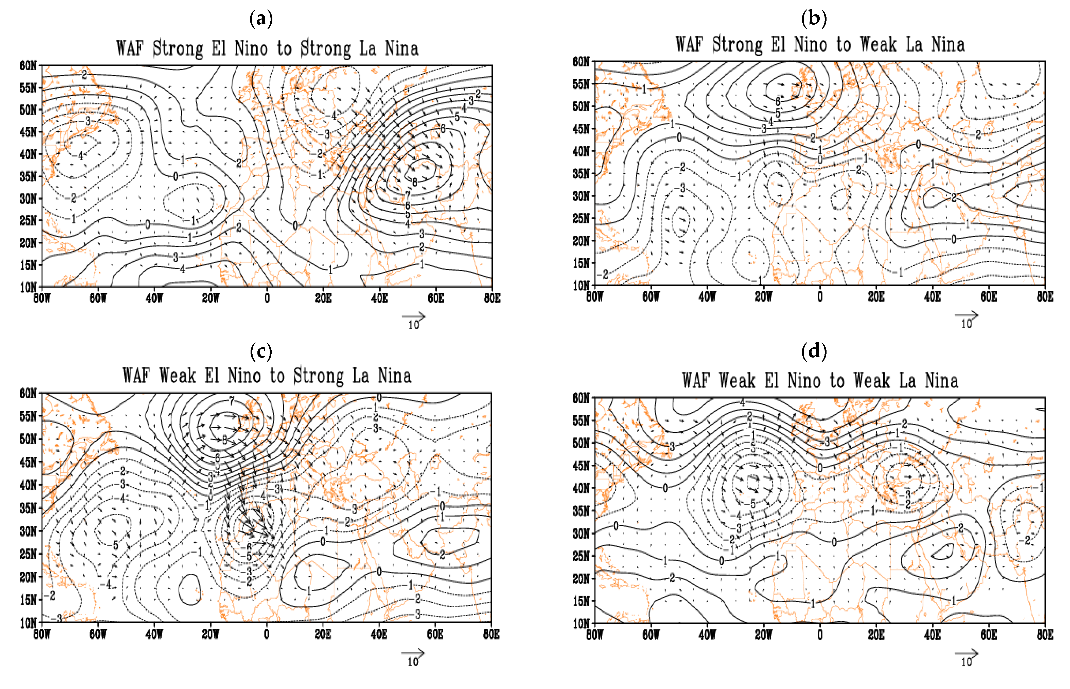 Climate 09 00106 g003a