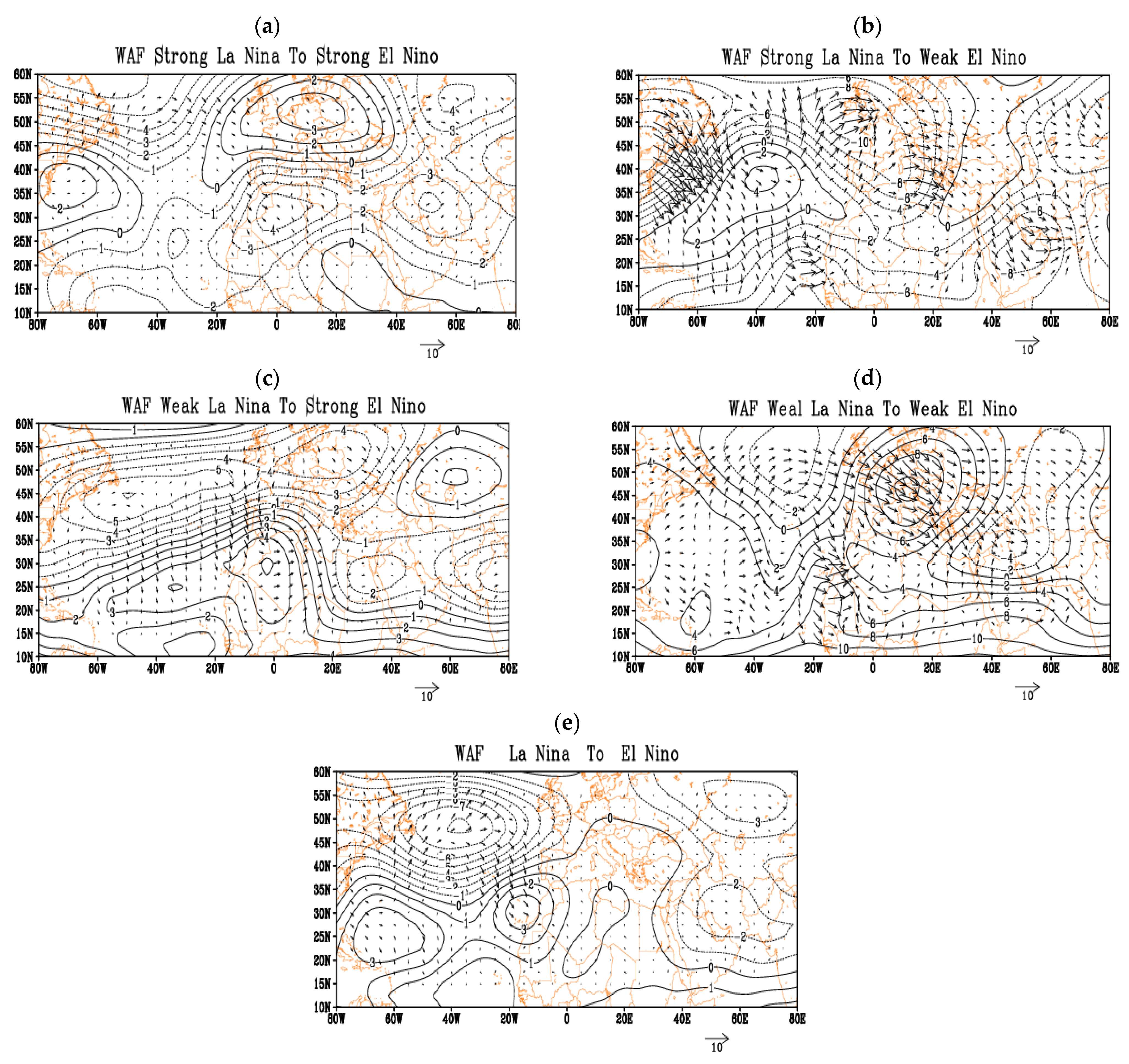 Climate 09 00106 g004