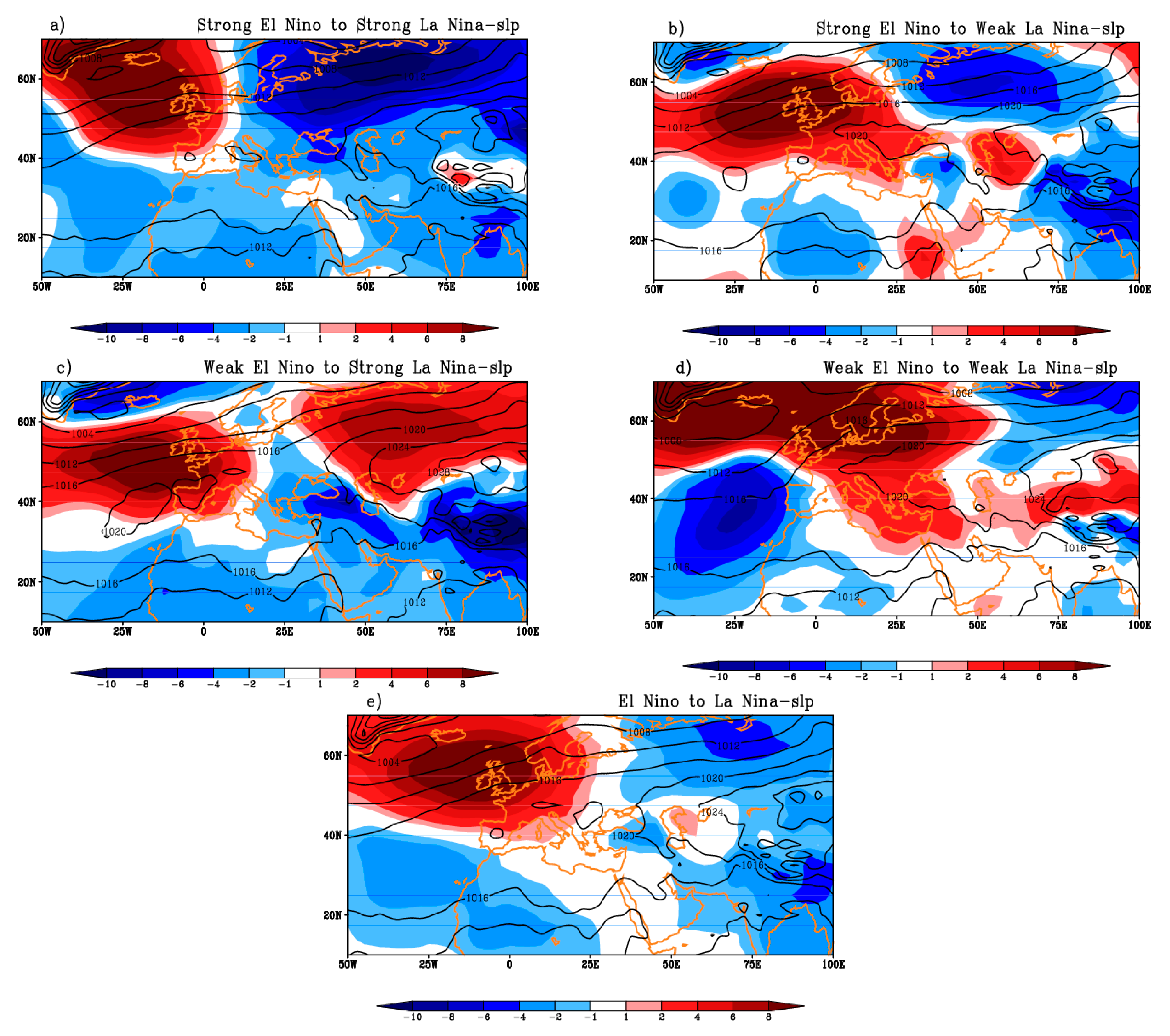 Climate 09 00106 g005