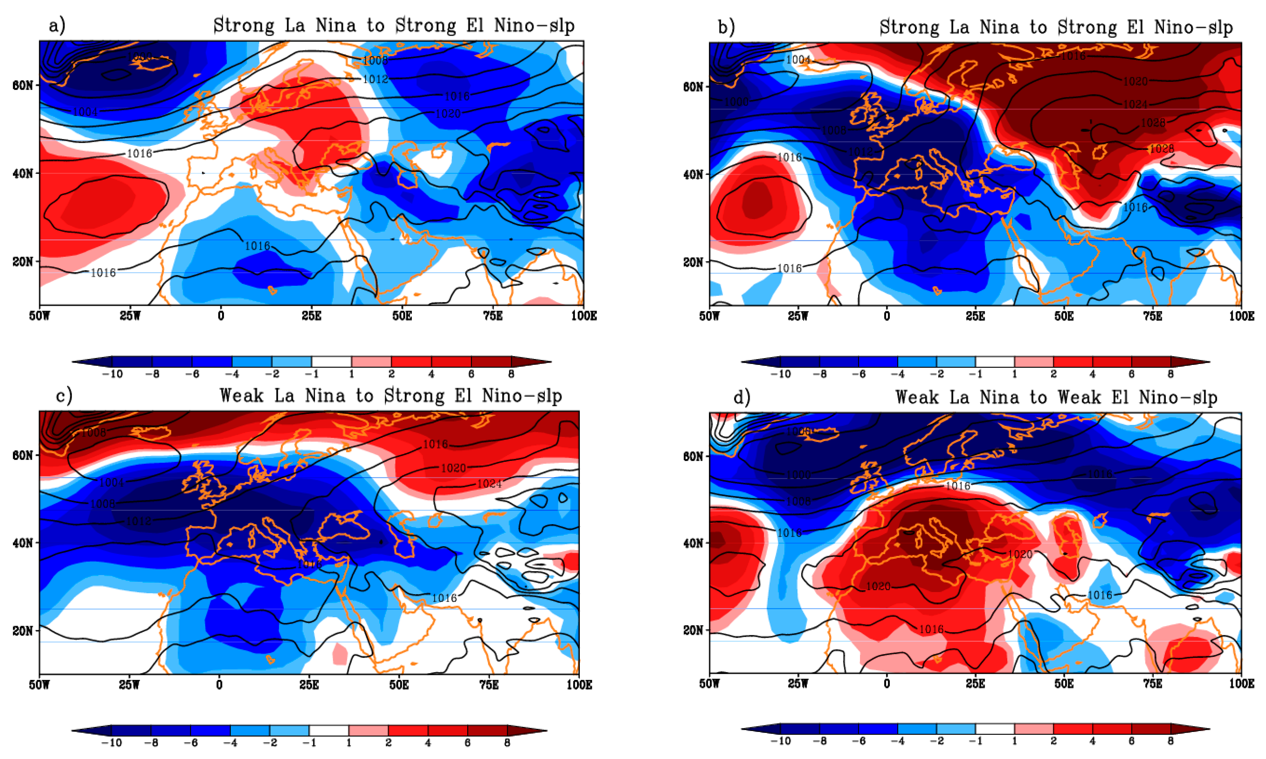 Climate 09 00106 g006a