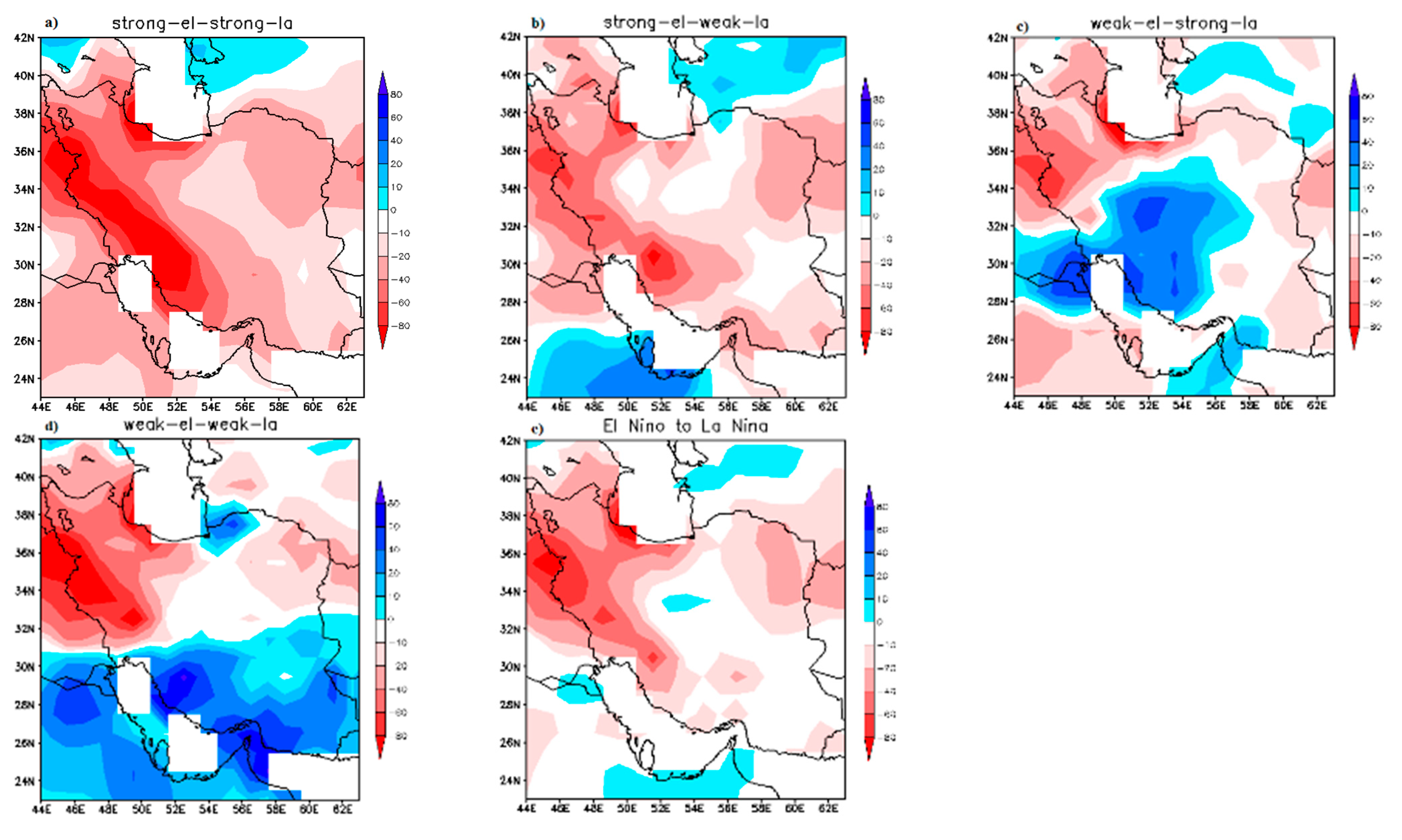 Climate 09 00106 g007