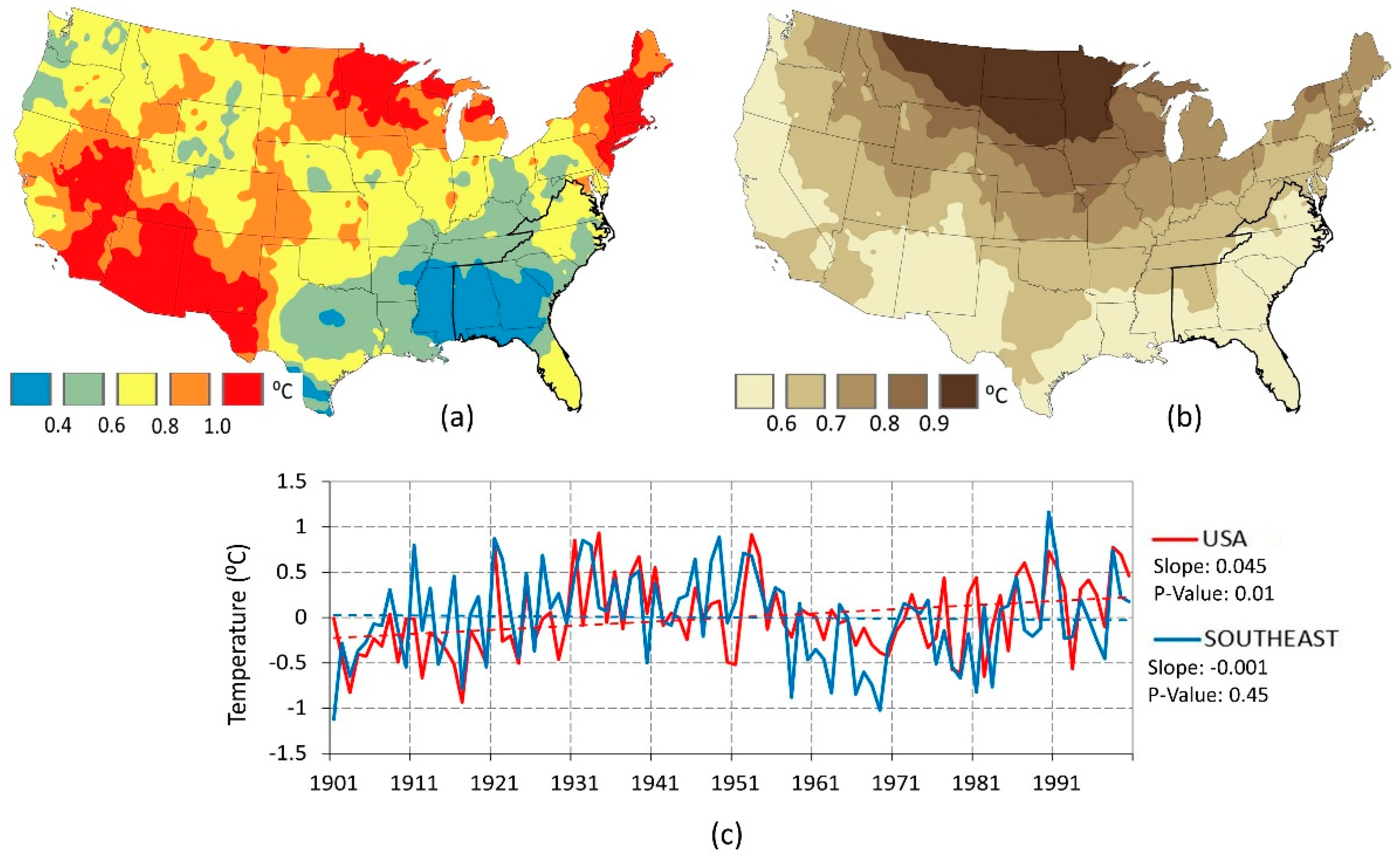 Climate 09 00110 g002 Climate 09 00110 g002
