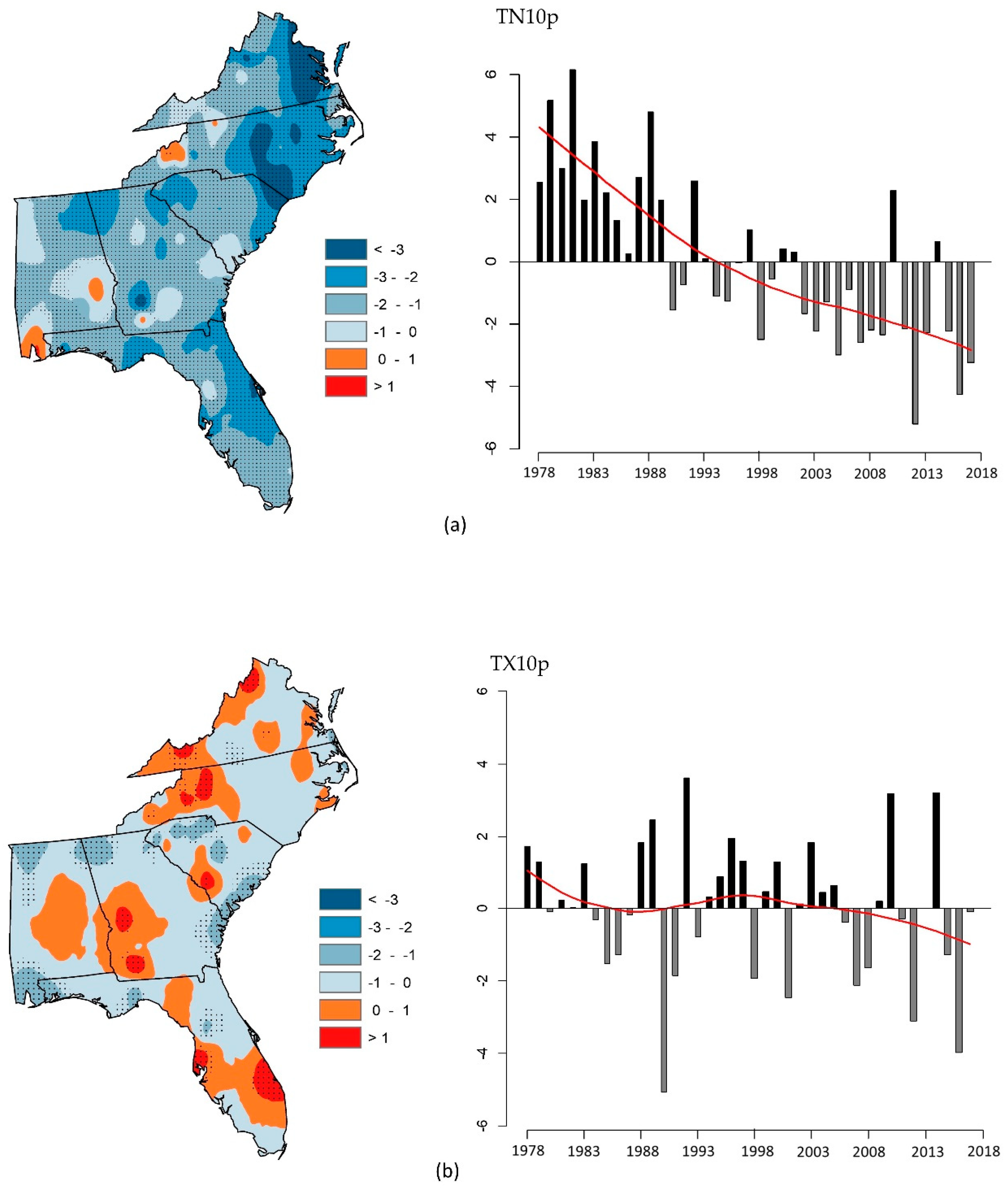 Climate 09 00110 g005a Climate 09 00110 g005a