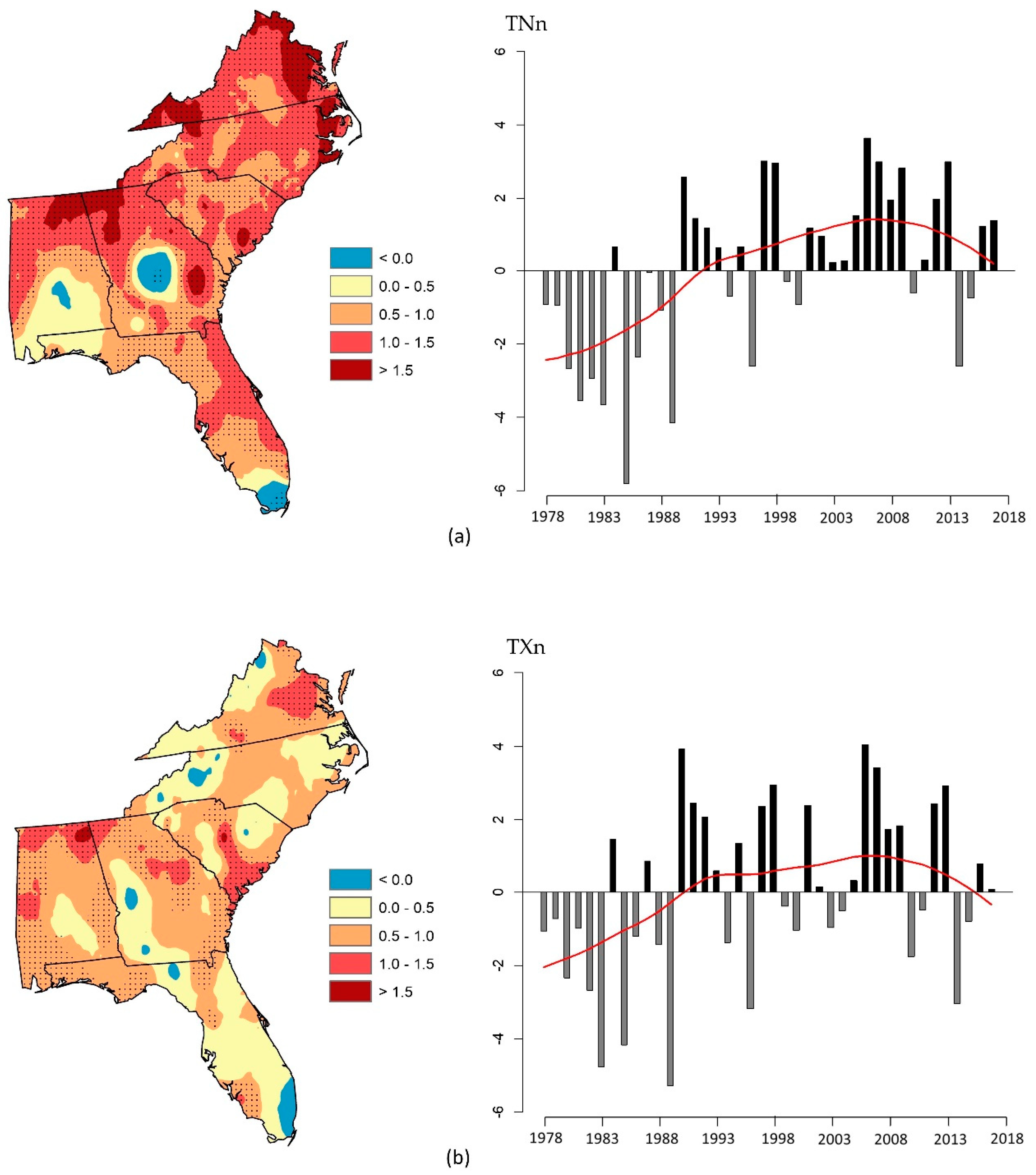 Climate 09 00110 g006a Climate 09 00110 g006a