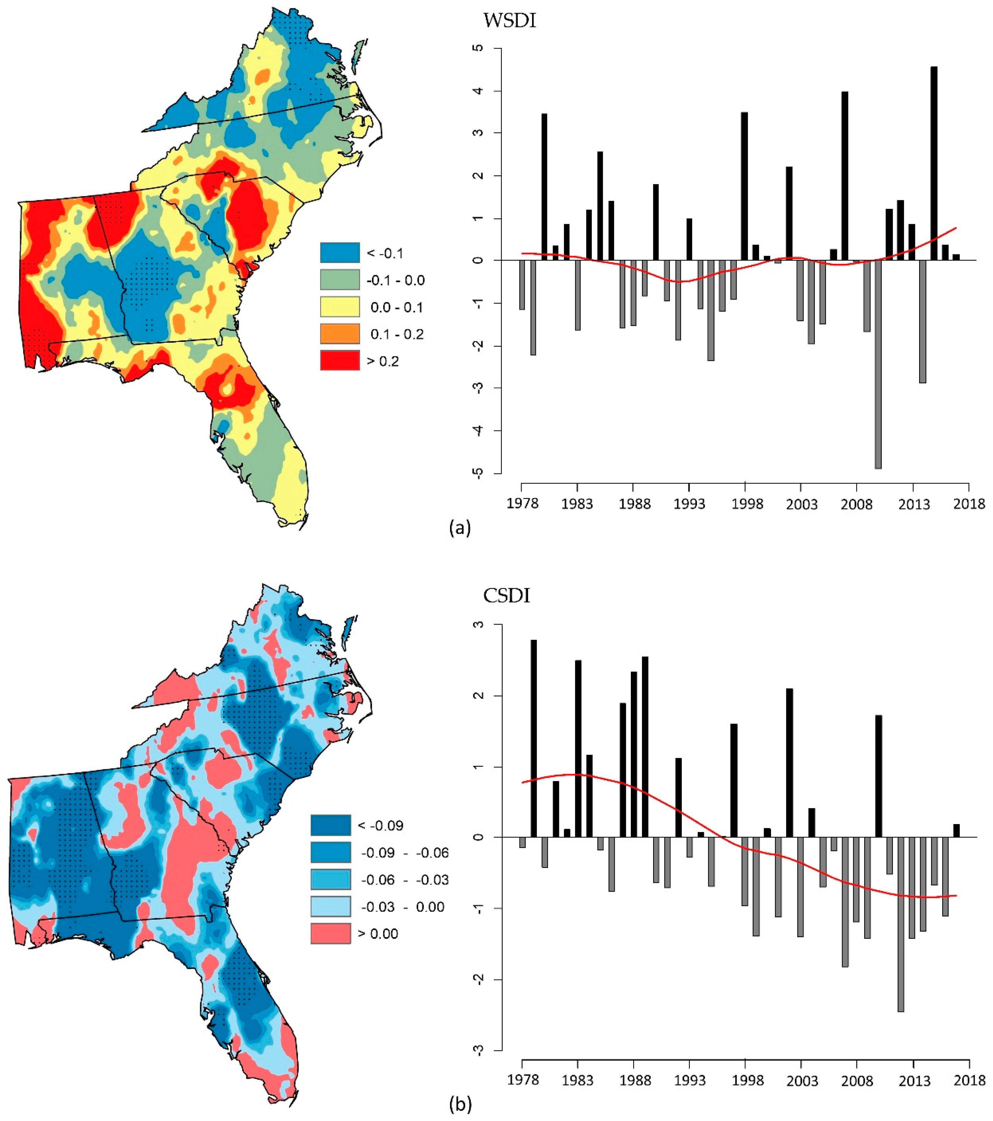 Climate 09 00110 g008 Climate 09 00110 g008