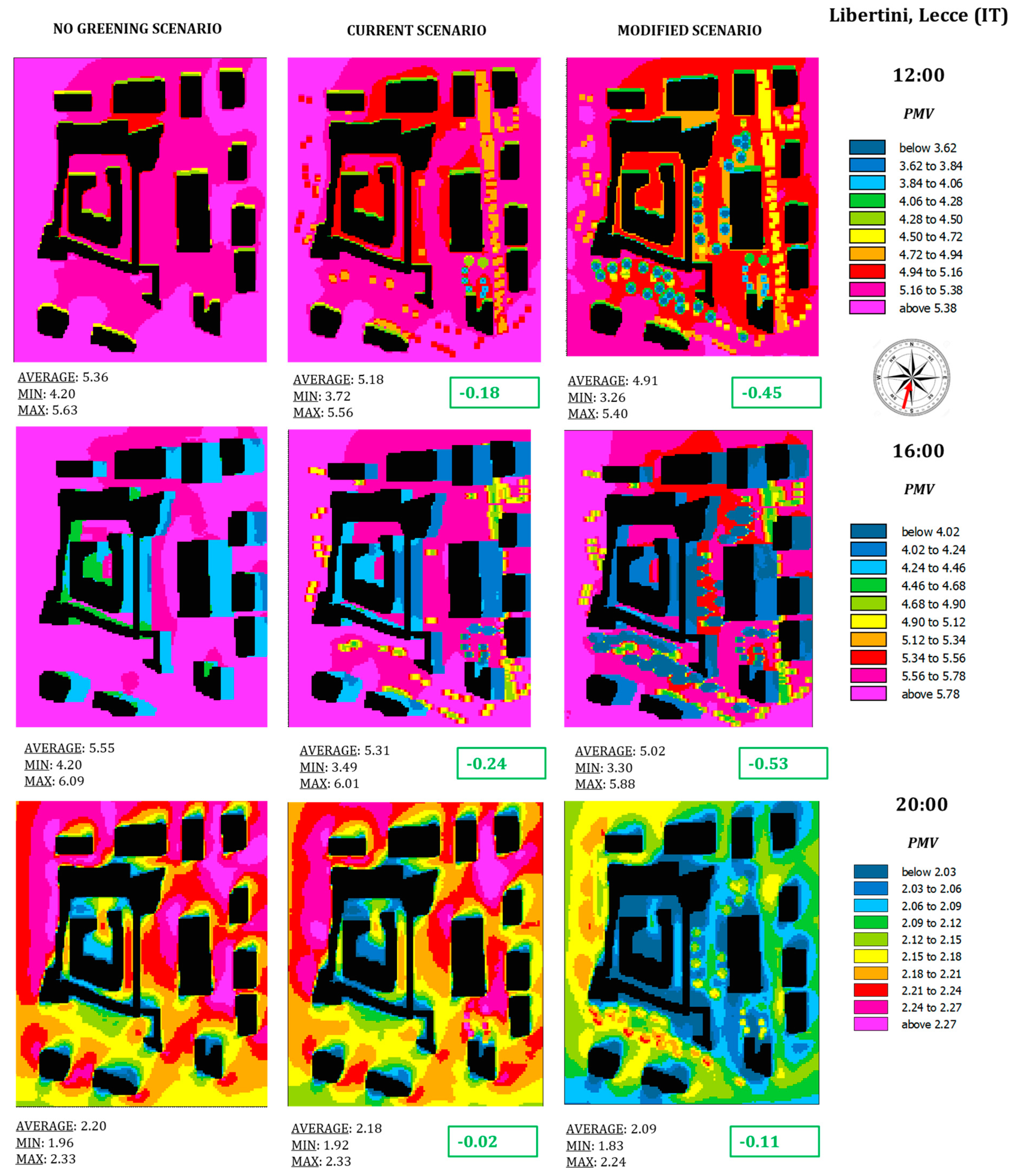 Climate 09 00116 g008b 550